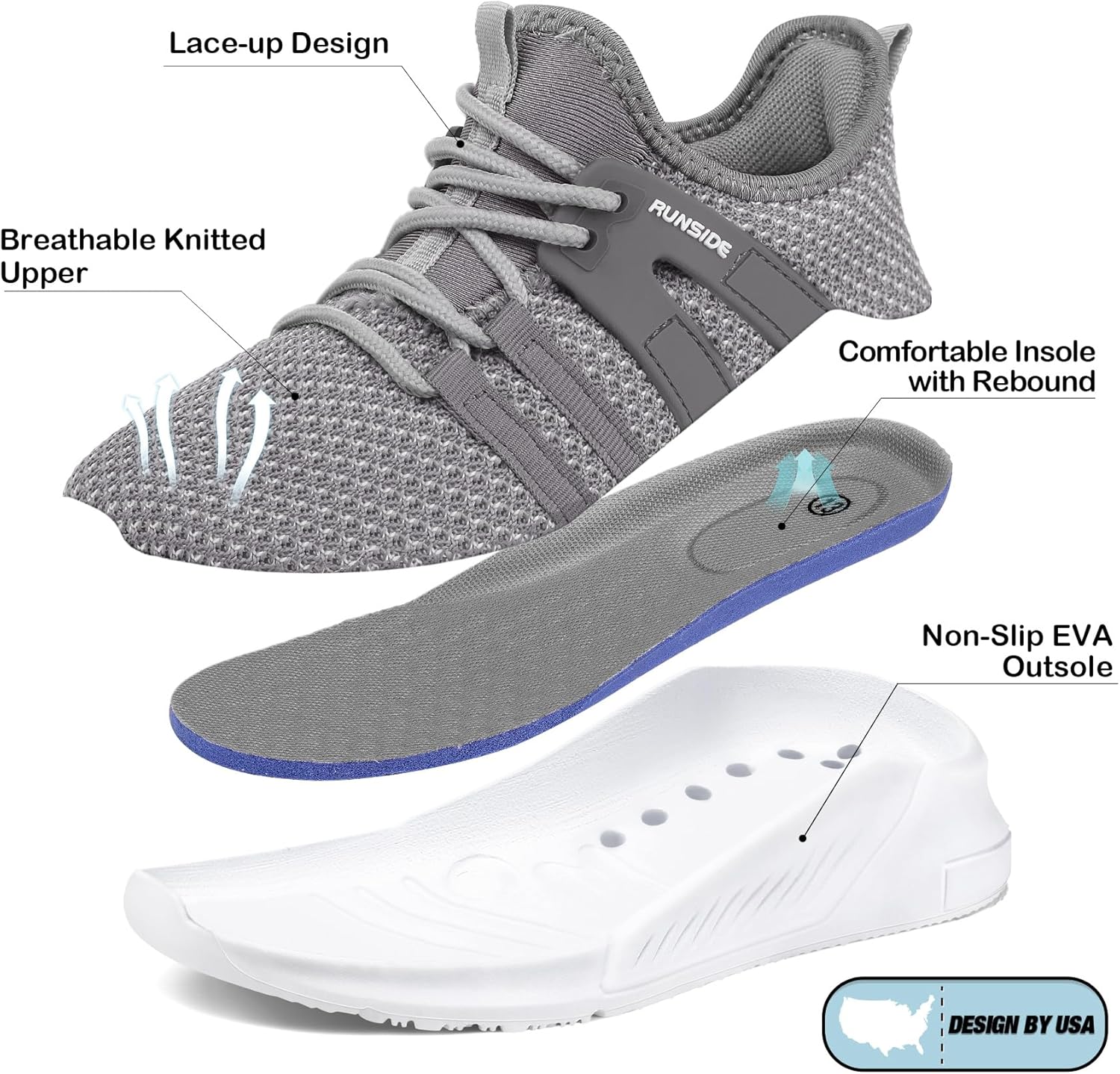 RUNSIDE Boys Girls Tennis Shoes Kids Lightweight Breathable Sneakers Lace-up Running Athletic Shoes for Toddler/Little Kid/Big Kid - Image 5