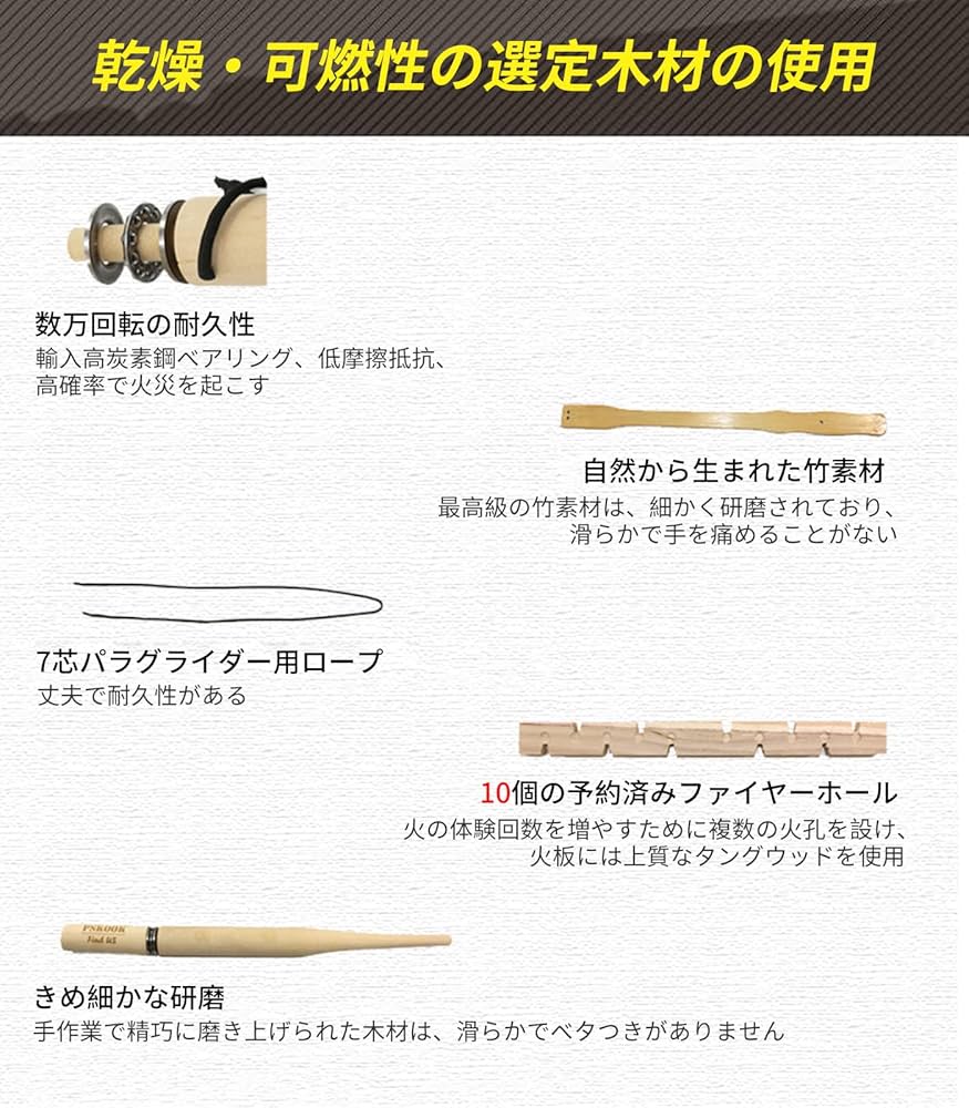 Amazon | GreenGee 火おこし器 原始体験火をつくる 火を作る 火