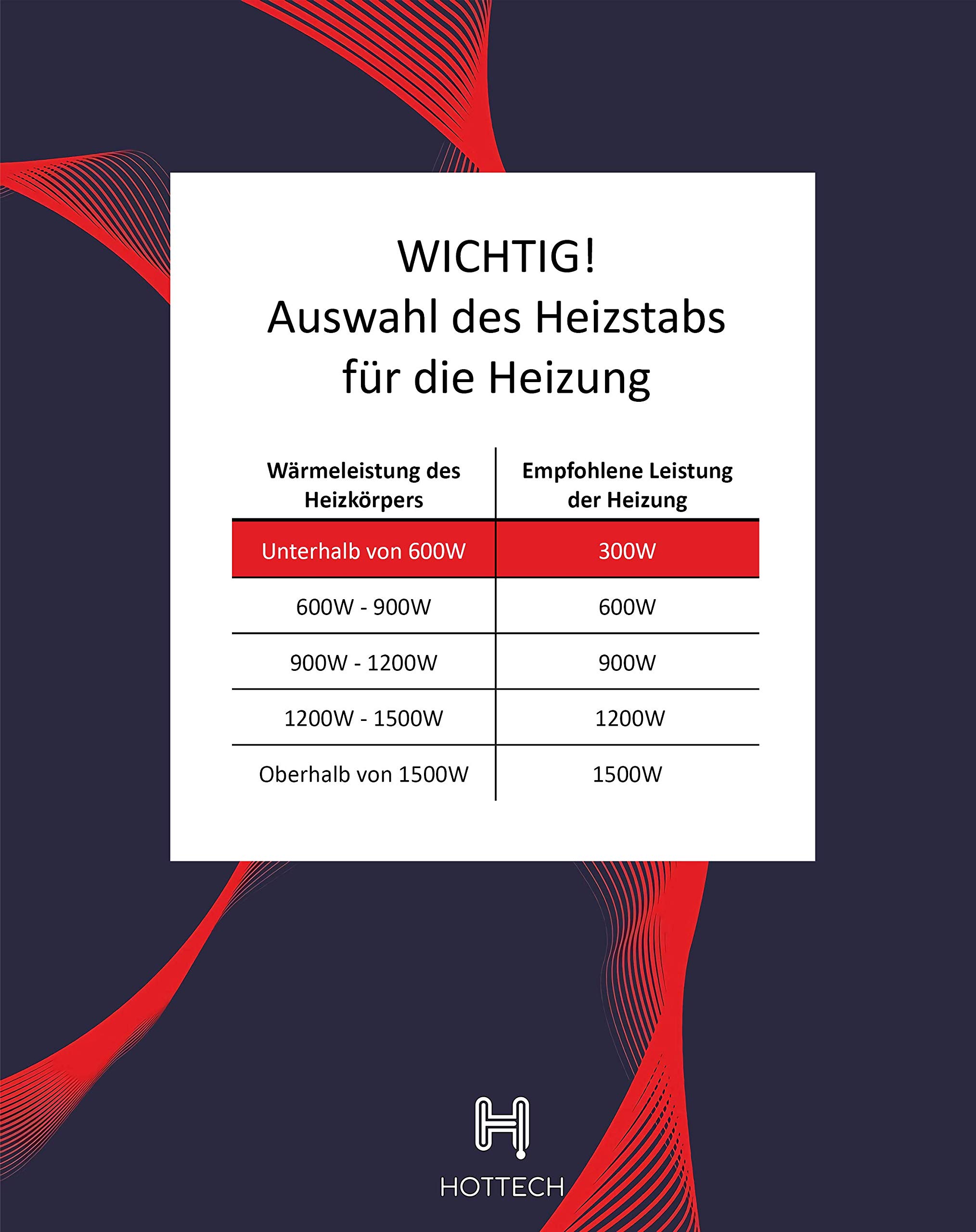 Pręt grzewczy VOLCANOplus, grzałka zanurzeniowa z termostatem, pręt grzewczy 300 W z wodą i regulacją temperatury powietrza do grzejników łazienkowych i grzejników pokojowych – antracyt