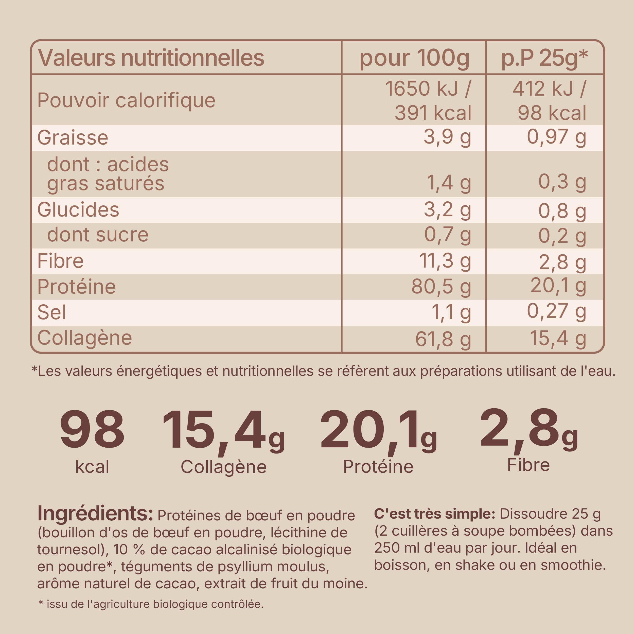 Poudre de protéines de bœuf au cacao 400 g - 100% naturel | 20 g de protéines | 10% de cacao en poudre et d'enveloppes de psyllium | Bioactif | Collagène 1, 2 et 3 | Bouillon d'os de bœuf
