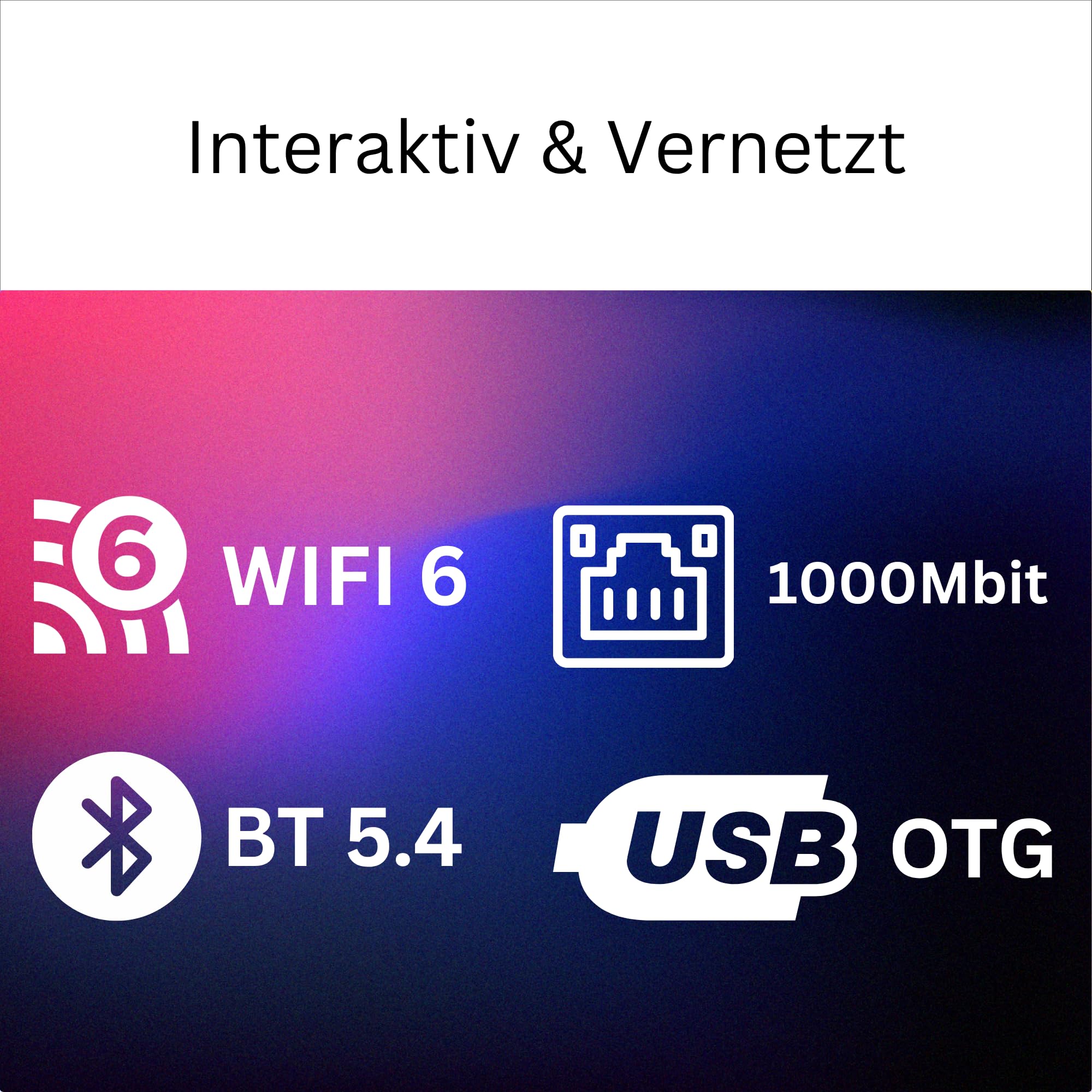 Orbsmart DS Player (S89L) - Android 14 Digital Signage Player 4K Mini PC für 24/7 Dauerbetrieb (Lüfterlos, Autostart, Root-Zugriff, Kiosk- & Portrait-Modus, 4GB RAM, 32GB, LAN)