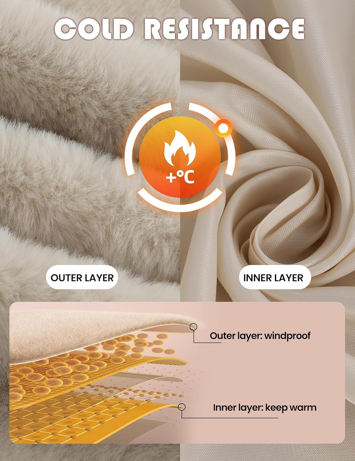 Girls Faux Fur Coat Fluffy Lapel Furry Jacket Long Sleeve Shaggy Long Coat Winter Warm Coats Outerwear