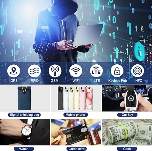 Miniatura 2 de SOVIUPRZ Faraday - Bolsa para cartera de teléfono y llavero Faraday para teléfono, bloqueo de señal, GPS, RFID, NFC, WiFi, protector de teléfono