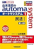 司法書士オートマテキスト民法1