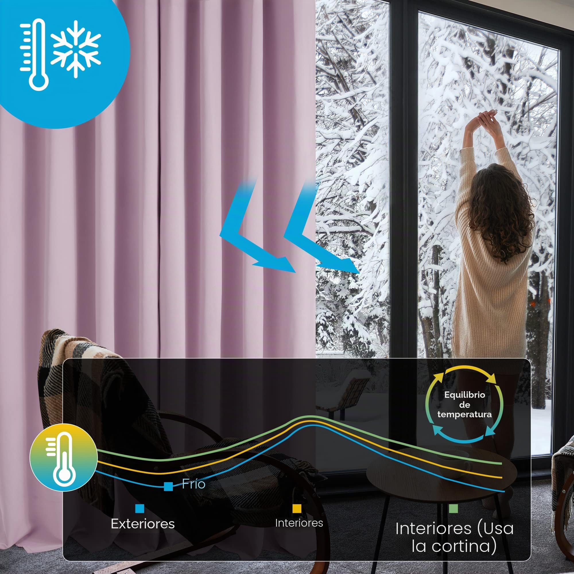 Deconovo Cortinas Opacas Térmicas para Dormitorio y Salón, 2 Piezas