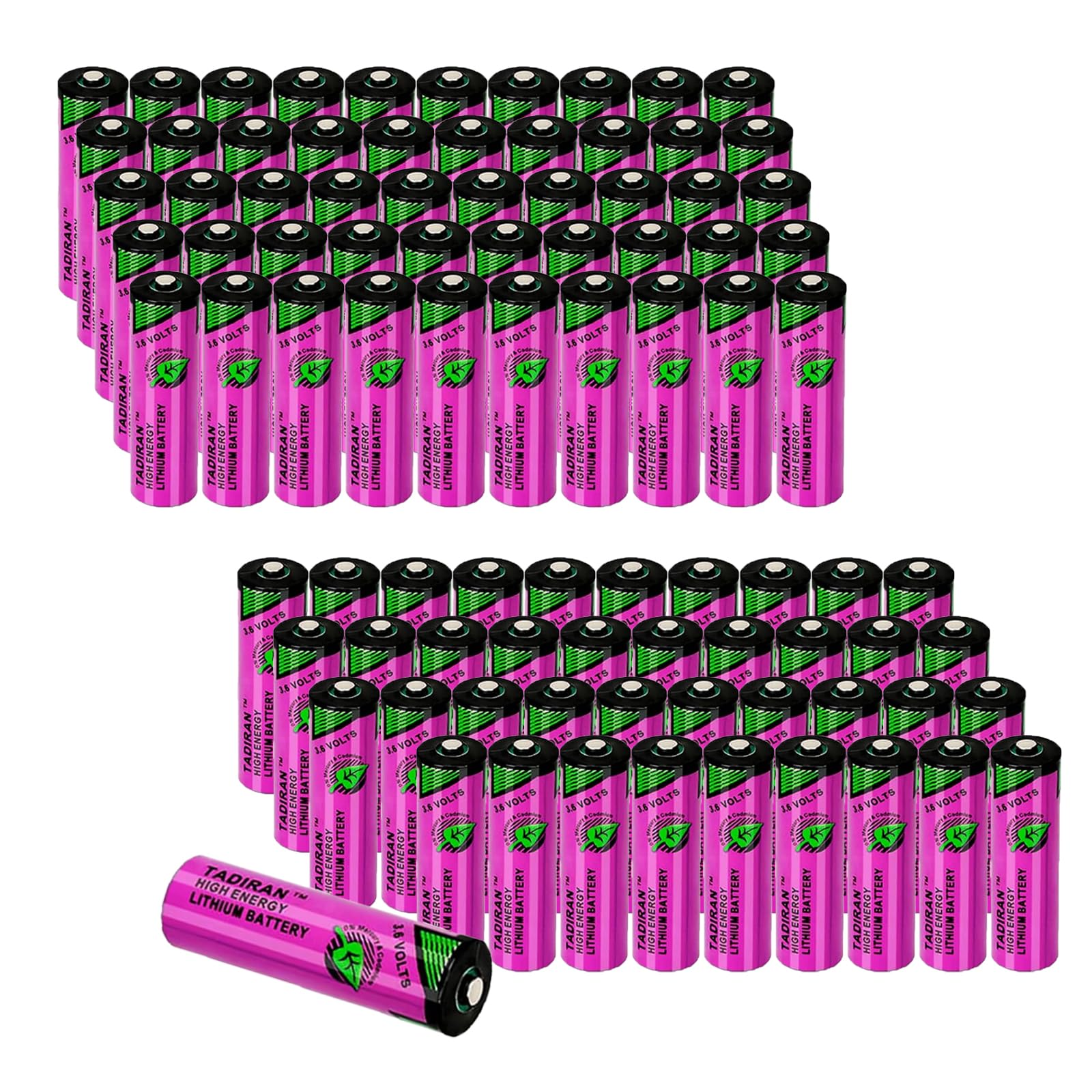 Meewellvetry 90-Pack TL-5903 SL-360 3 6V AA Lithium Battery 2 4Ah for Tadiran TL-5903 Battery
