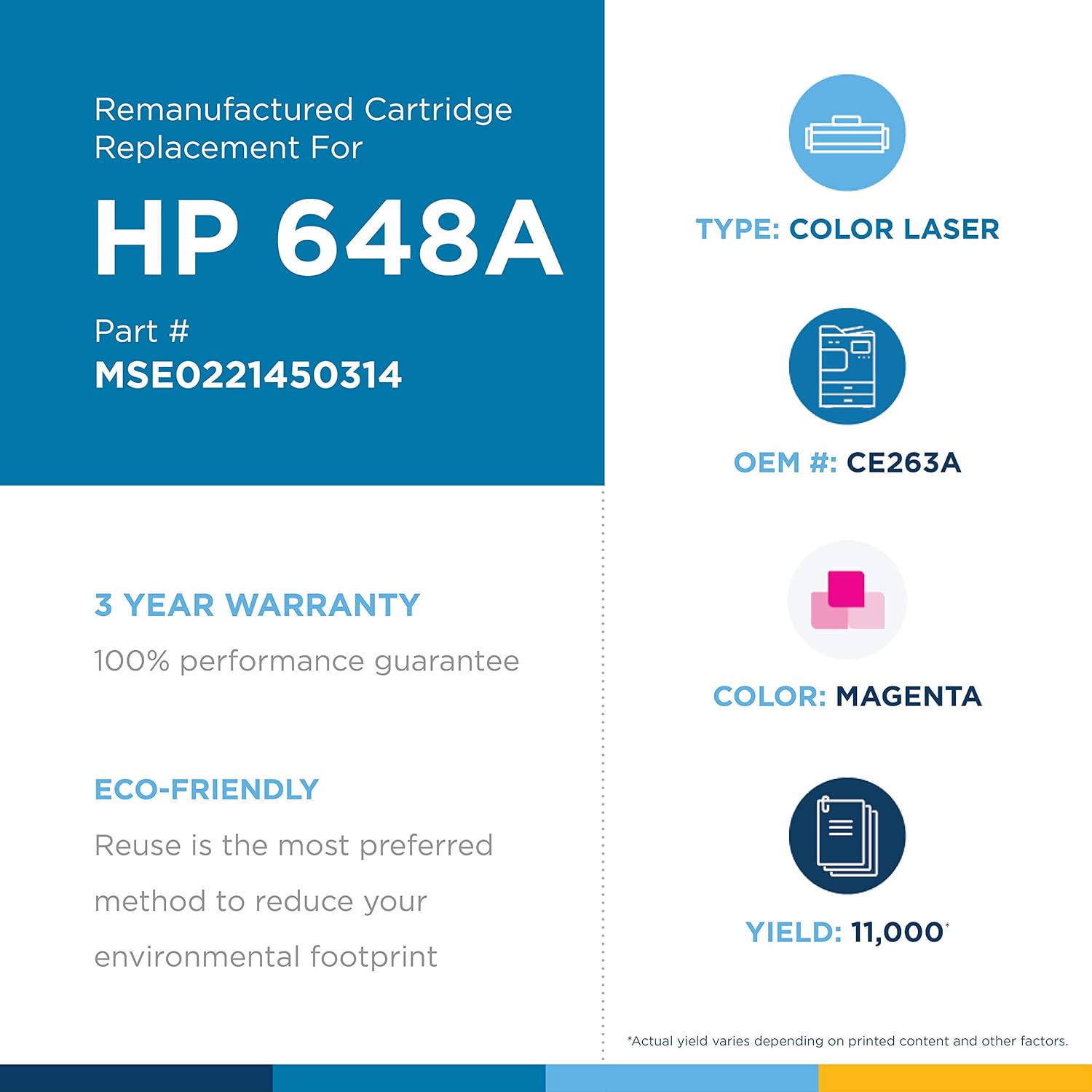 Cheapest 🛒 MSE Brand Remanufactured Toner Cartridge Replacement for HP CE263A (HP 648A) | Magenta