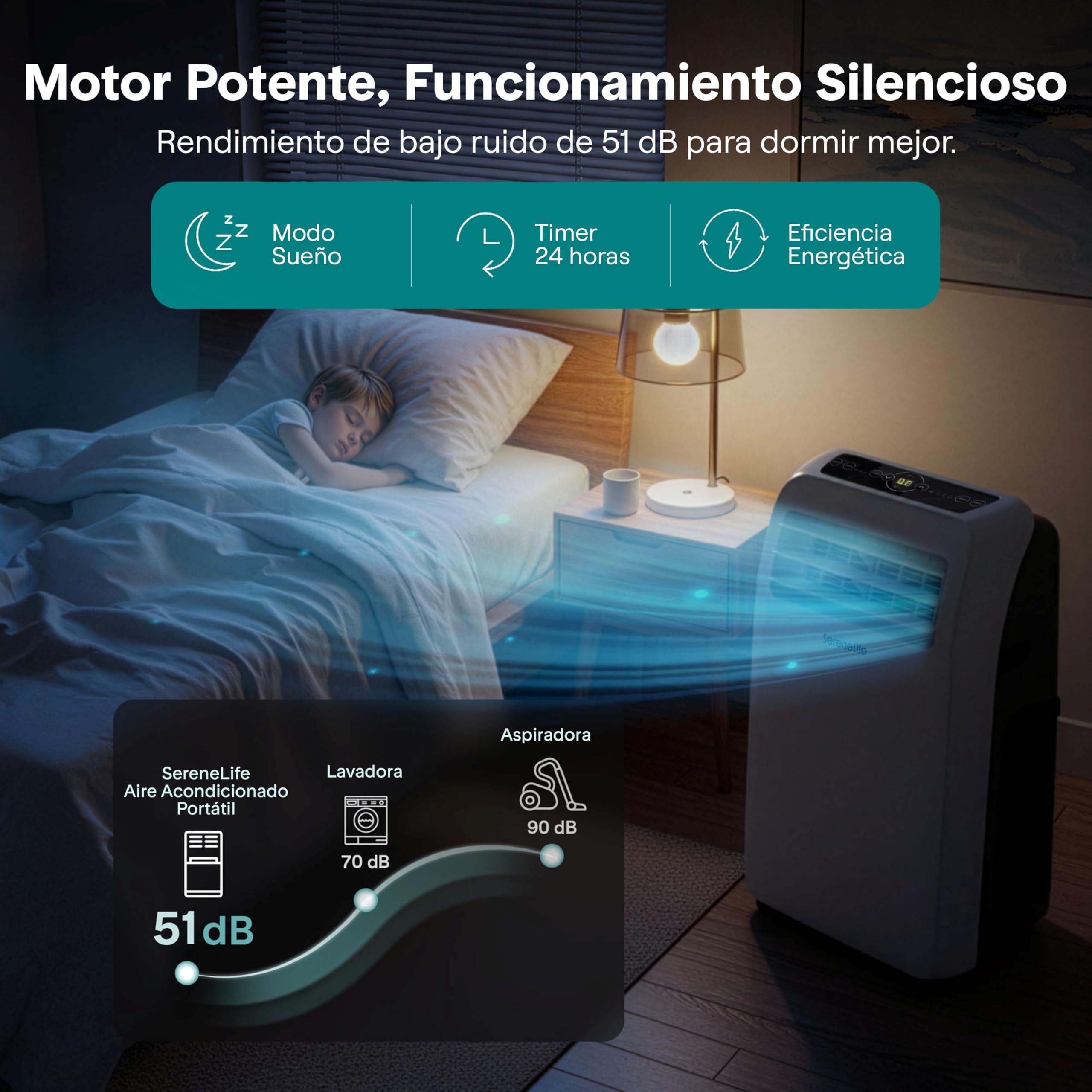 SereneLife Aire Acondicionado Portátil, 12.000 BTU, Móvil, Silencioso, Deshumidificador, Ventilador, Kit Escape Ventana, Mando a Distancia, Ideal para Casa y Oficina