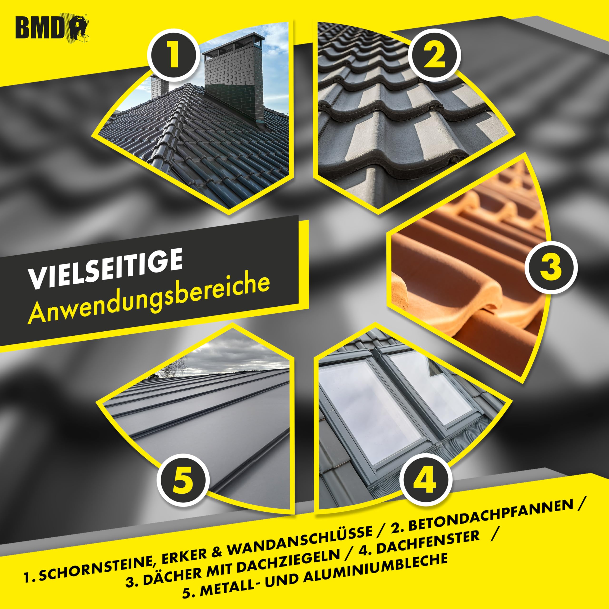BMD Kaminanschlussband 3D | 5 Farben | 300 mm x 5 m | anthrazit RAL 7021 | Wandanschlussband | UV-beständig | Butylkleber selbstklebend | Schornstein | Dachfenster | Erker | Kamin | Dach | Wand