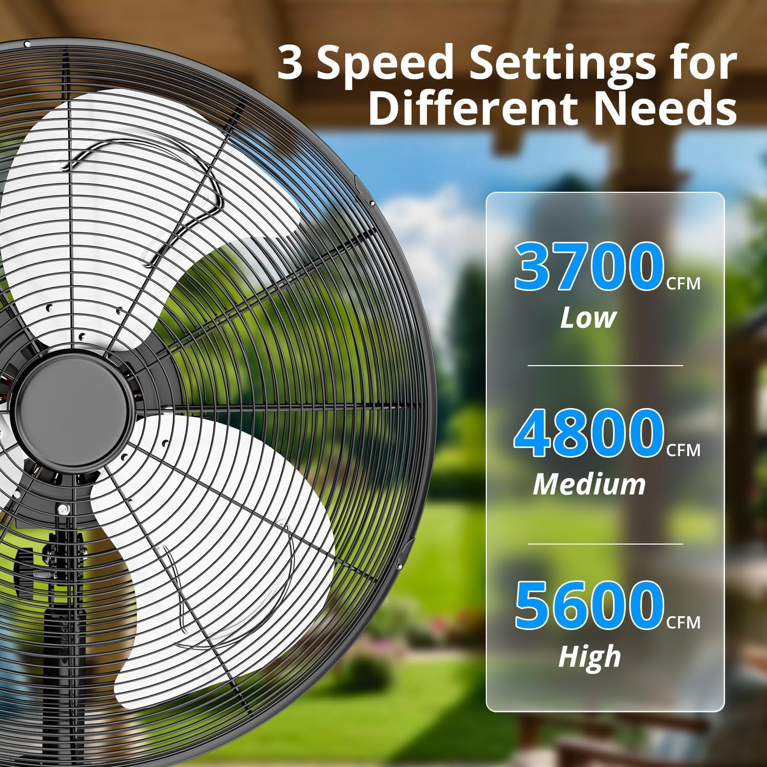 KEGIAN 20 Inch Wall Mount Fan, Max 5600 CFM High Velocity Outdoor Fans with 3 Speeds, 100° Oscillation, Adjustable Tilt, Oscillating Heavy Duty Wall Fan for Patios, Garage, Workshop, Industrial Use