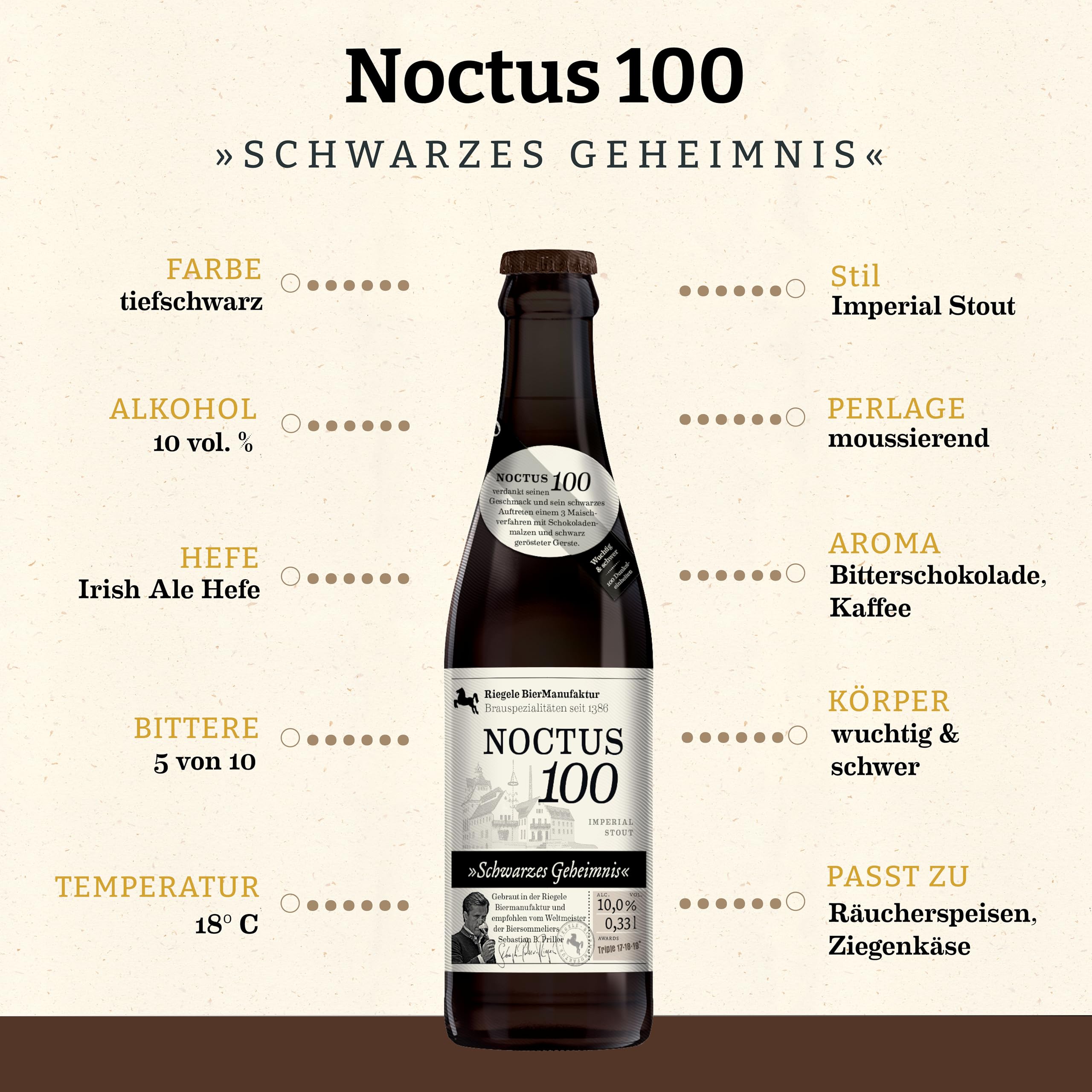 Riegele Geschenkbox Noctus 100 - Schwarzes Geheimnis - Intensives Imperial Stout, Craft Beer aus Bayern (8 x 0,33l)