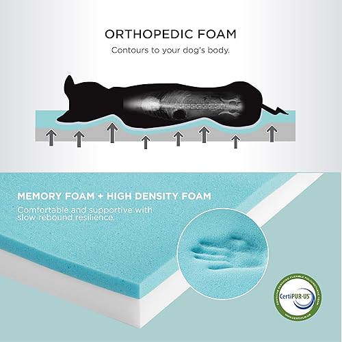 Miniatura 2 de Bedsure Memory Foam Dog Bed for Large Dogs - Orthopedic Waterproof Dog Bed for Crate with Removable Washable Cover and Nonskid Bottom - Plush