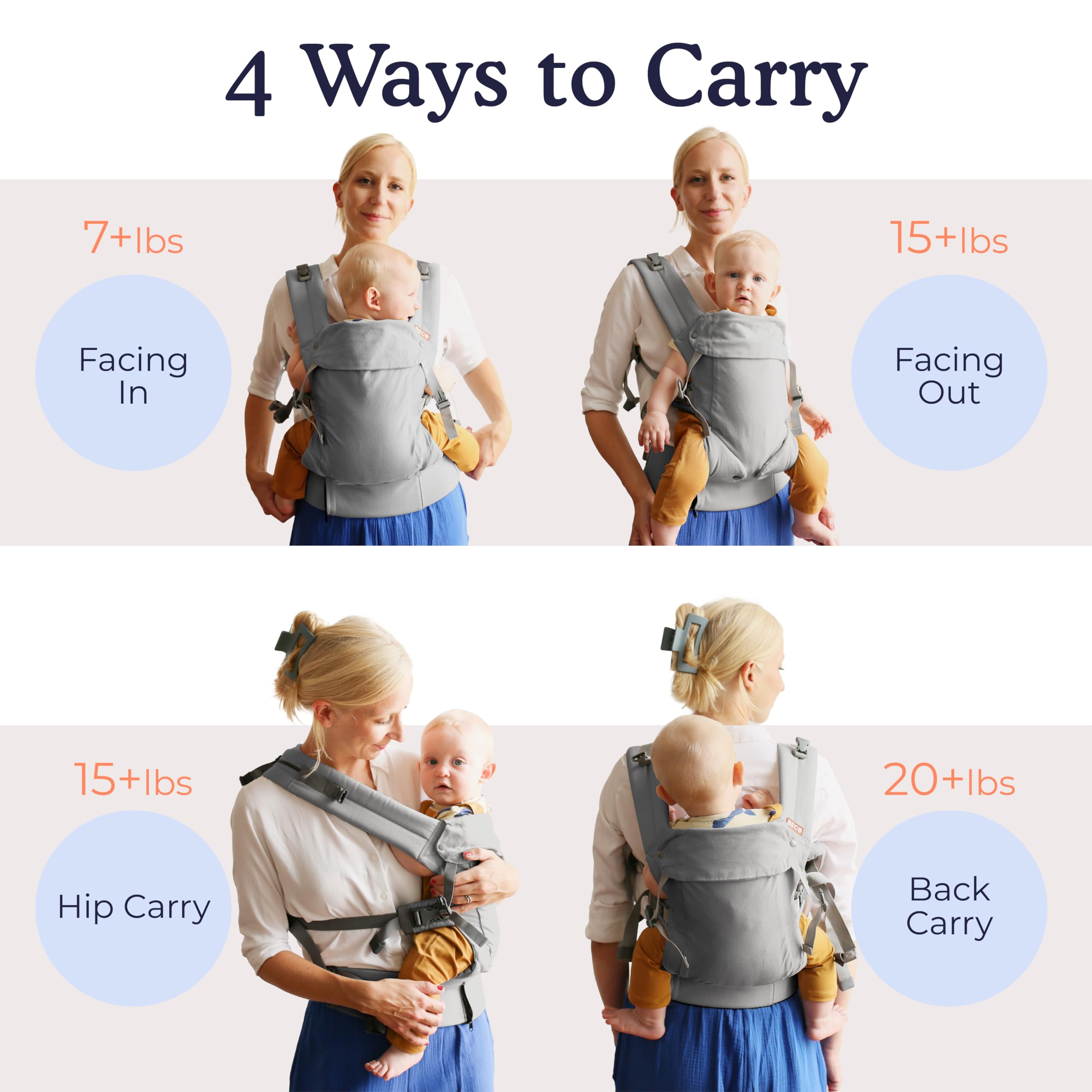Beco Gemini 2.0 Baby Carrier Newborn to Toddler with M-Cloud™ Support, 4-Position Baby Carriers, Hip-Healthy Newborn Carrier - Image 3