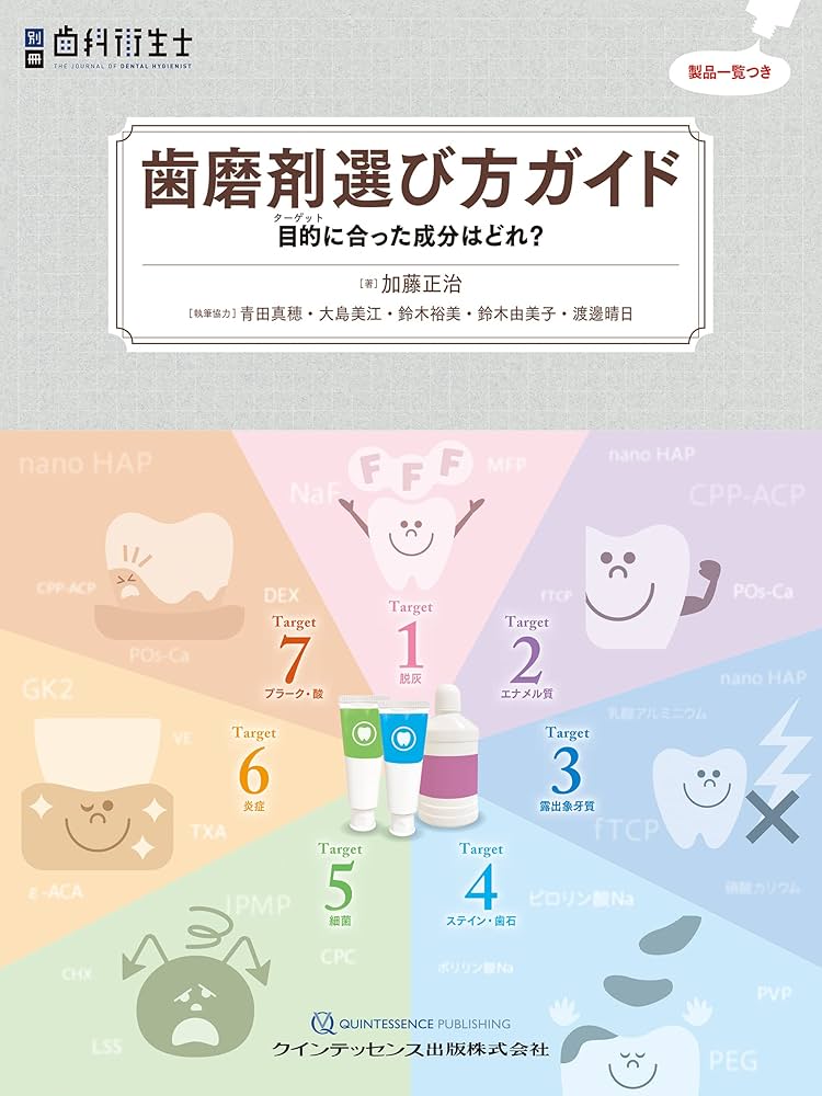 歯磨剤の選び方ガイド 歯磨剤選び方ガイド (別冊歯科衛生士) | 加藤 正治, 青田 真穂