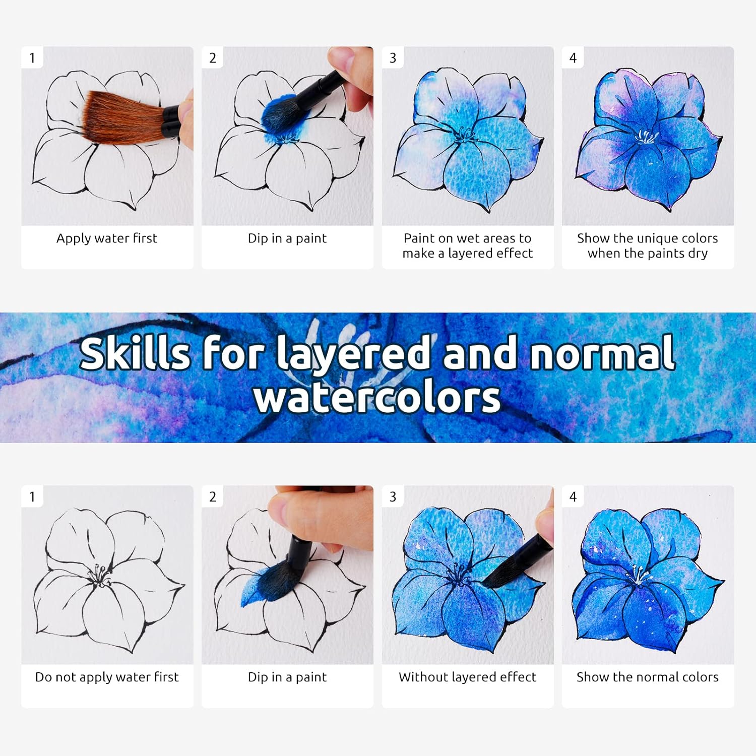 Watercolor Paint Set, Diverse Colors Layering, Attractive Art Watercolor, Vibrant Pigments, 3 Layering Colors for Professionals, Beginners, 15ml*3 Tube (Set B)