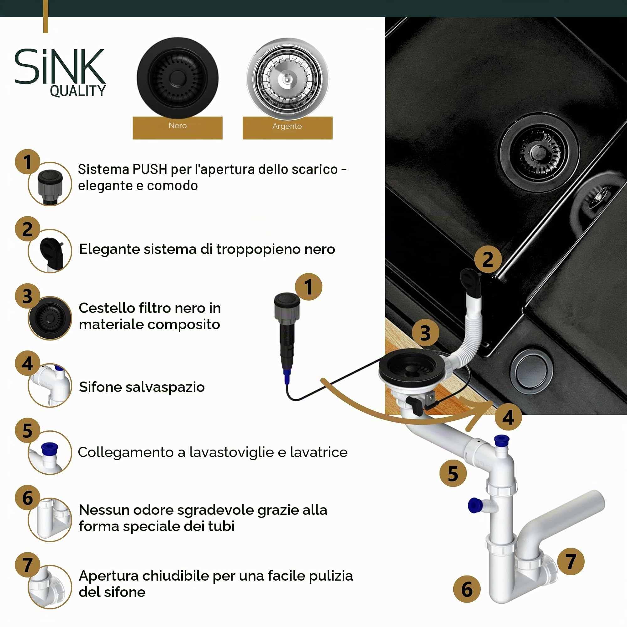 SINK QUALITY - Lavello rotondo in granito, diametro 51 cm, sifone nero e impermeabilizzante inclusi, lavello da cucina rotondo in granito, per sottolavelli a partire da 55 cm di larghezza, lavello da