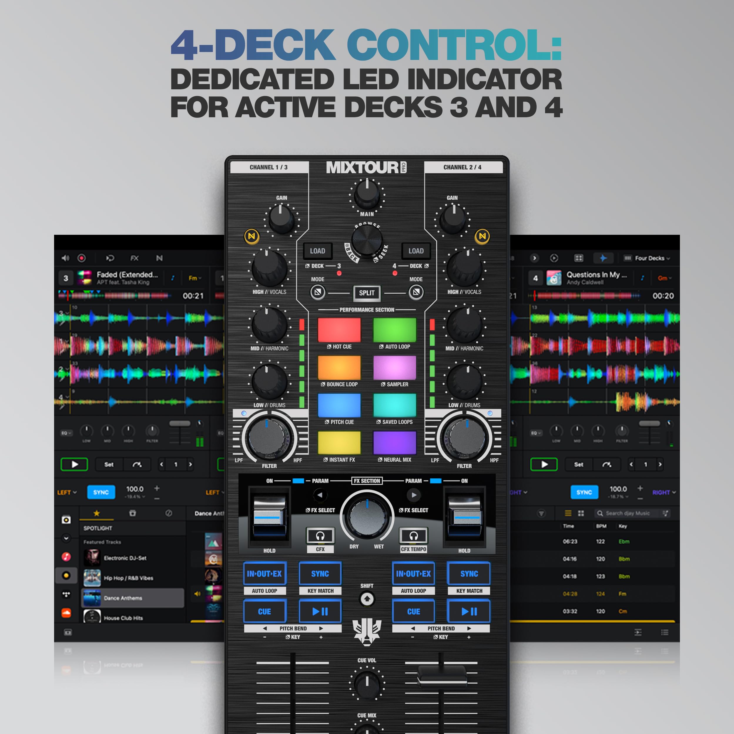 Reloop Mixtour Pro Mikser DJ