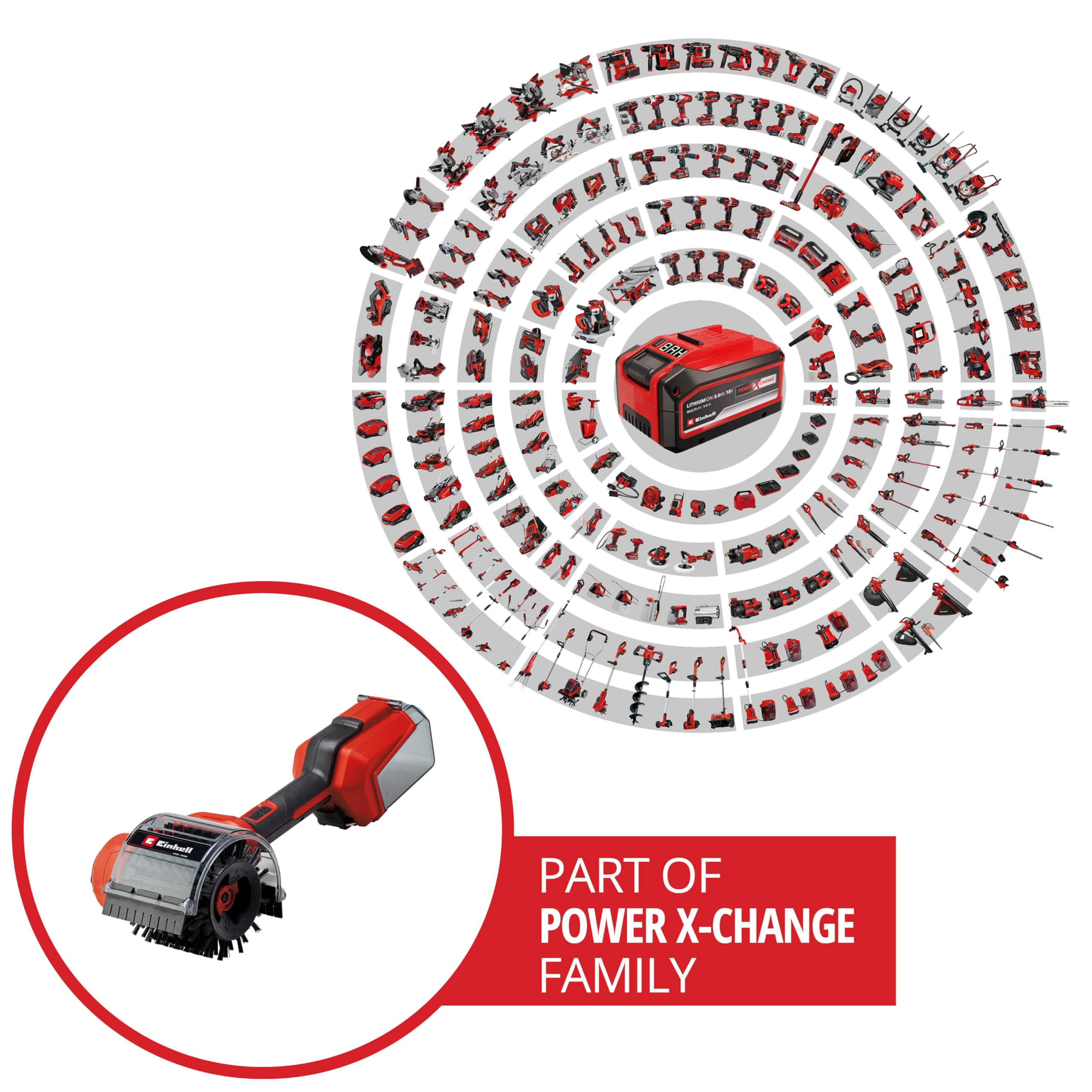 Einhell Akku-Oberflächenbürste PICOBELLA 18/90 Power X-Change (18 V, kabellose Reinigungsbürste, Spritzwasserschutz, inkl. 2x Bürste, 3x Reinigungspad, Wandhalterung, ohne Akku)