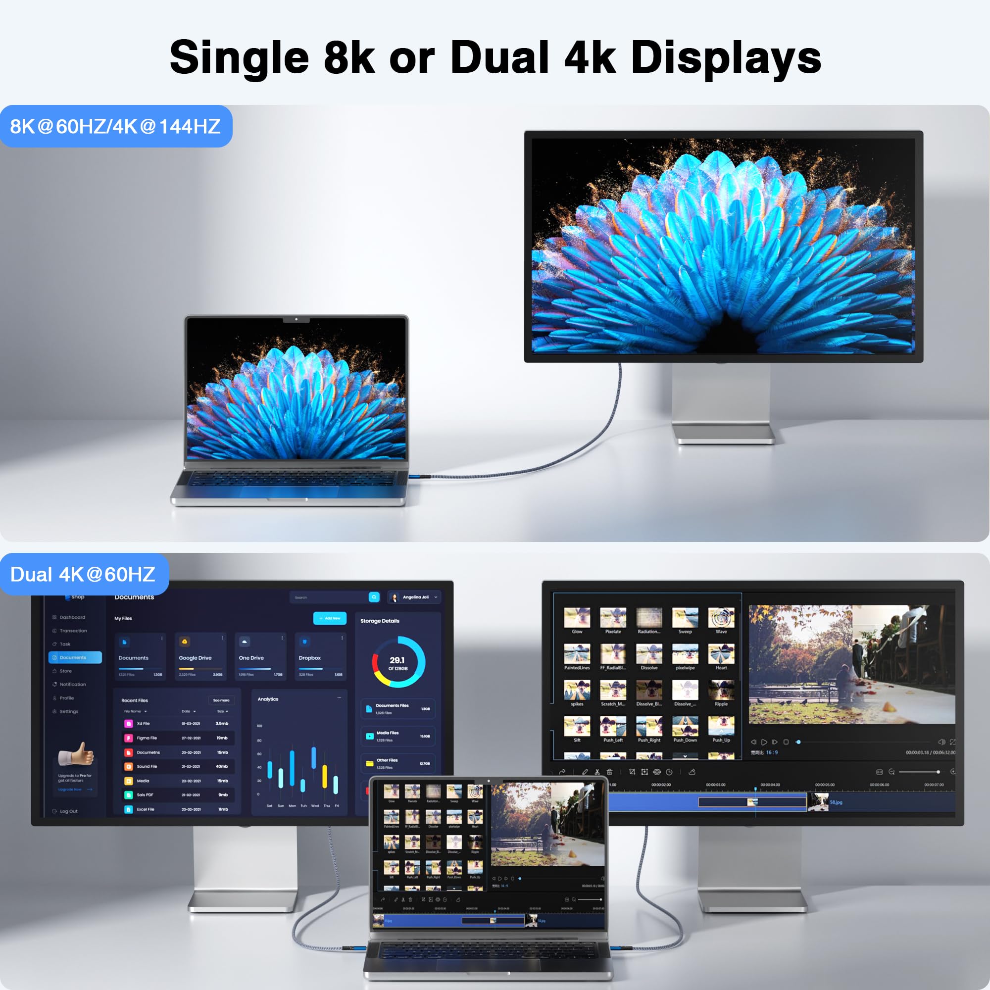 Pleciony kabel Thunderbolt 4 3,3 FT kompatybilny 2 szt., 40 Gb/s, 240 W PD, 8K przy 60 Hz / 4K przy 144 Hz, podwójny 4K dla Mac mini M4 / M4 Pro, iPhone 17, MacBook Pro/Air, SSD, dokujący, eGPU, XPS