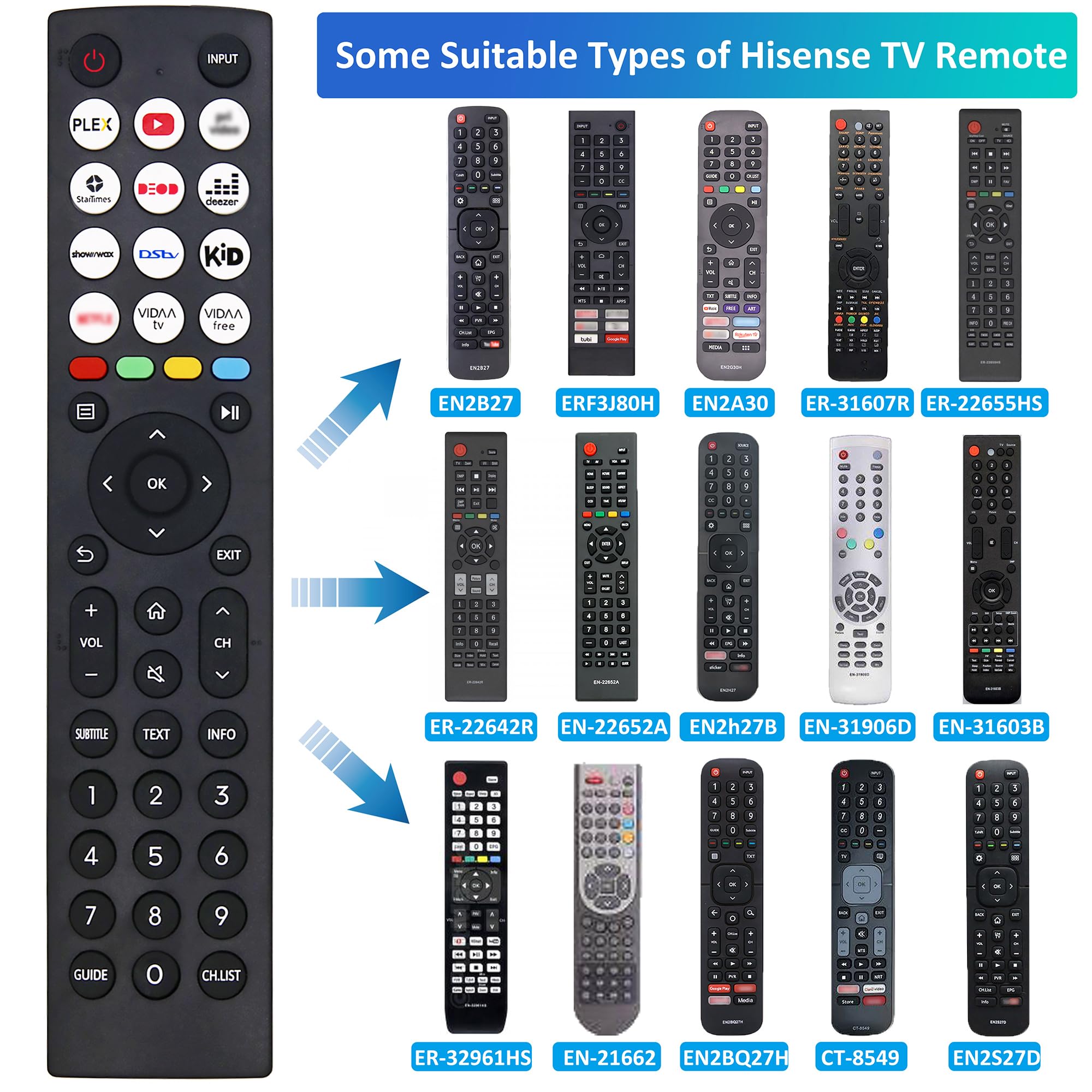 Télécommande Pour Téléviseur HISENSE 50A7300FTUK 50A7320F - Neuf, Modèle EN2G30H