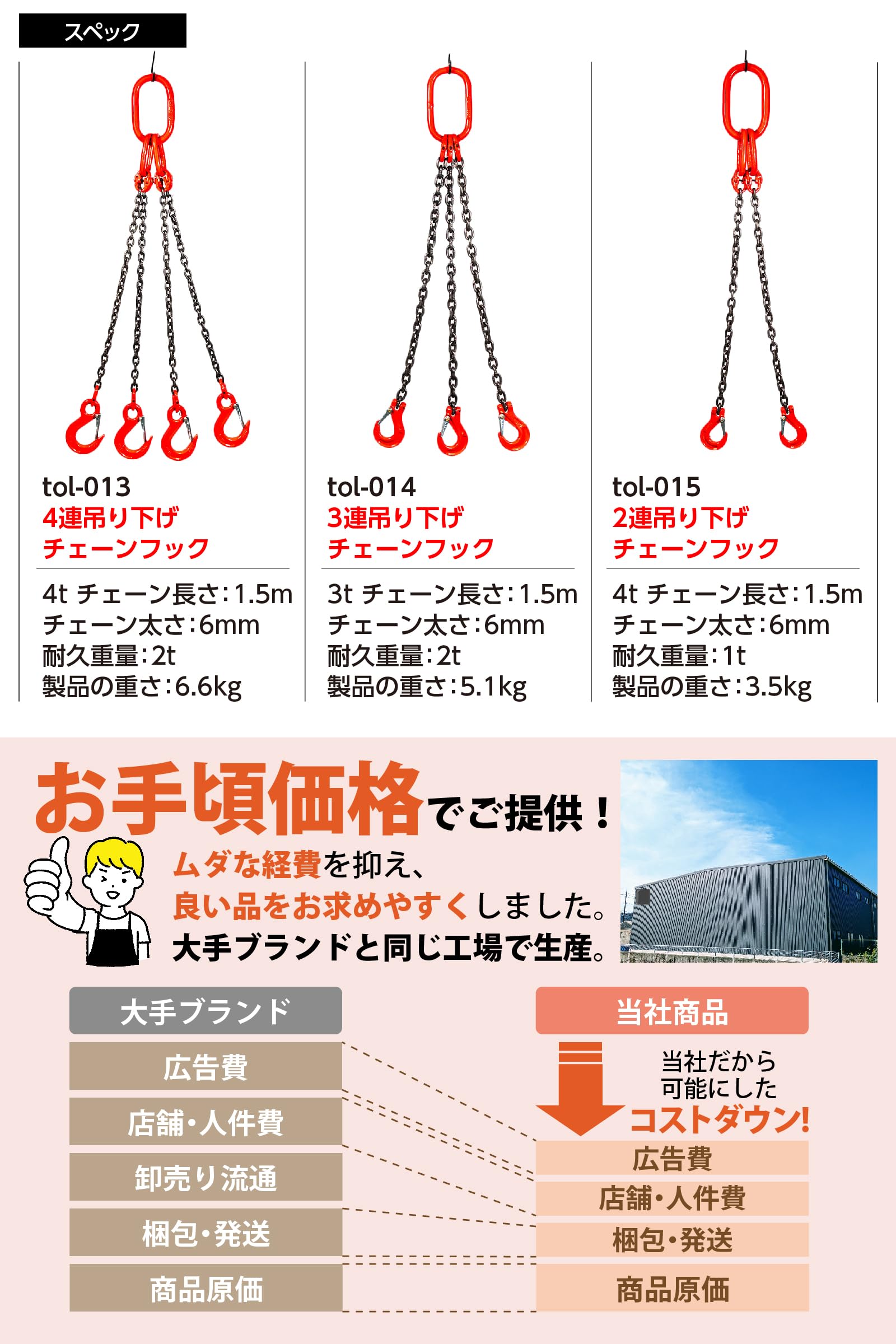 Amazon.co.jp: Rikopin(リコピン) チェーンフック 4連 スリング