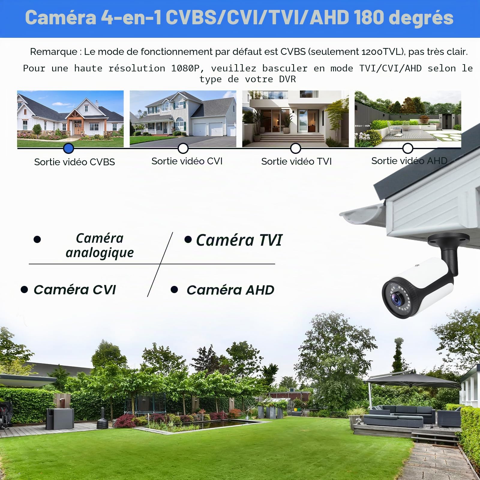 Grand Angle 180 degrés Caméra de sécurité Exterieur 1080p, Caméra analogique HDCVI/HDTVI/AHD/960H, Boîtier en métal IP66, Vision Nocturne de 10 mètres, Format vidéo PAL, D2W, Blanc