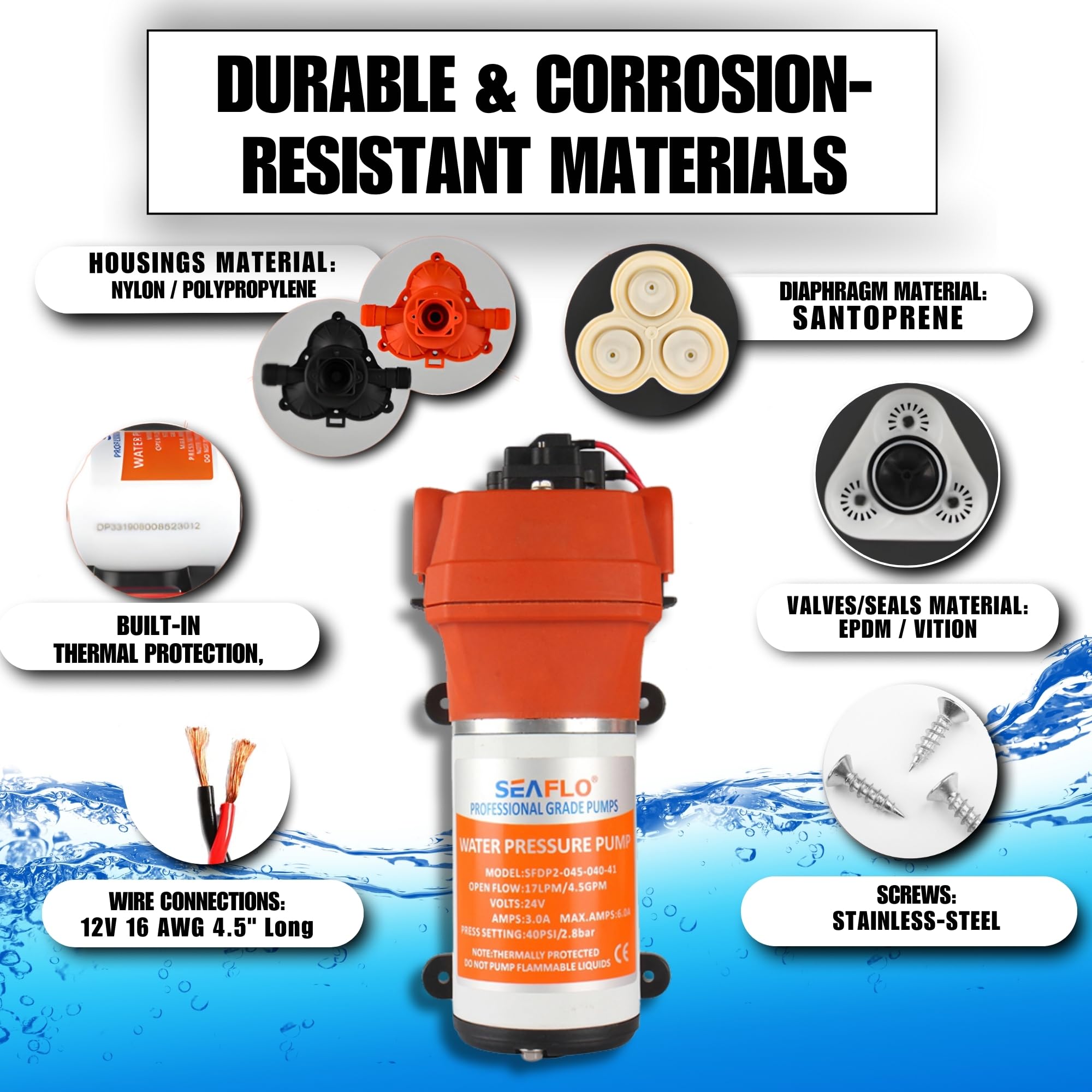 Pompa Ad Acqua Seaflo 12V 4.5 GPM/17 LPM - Per Camper, Barche E Usi Agricoli