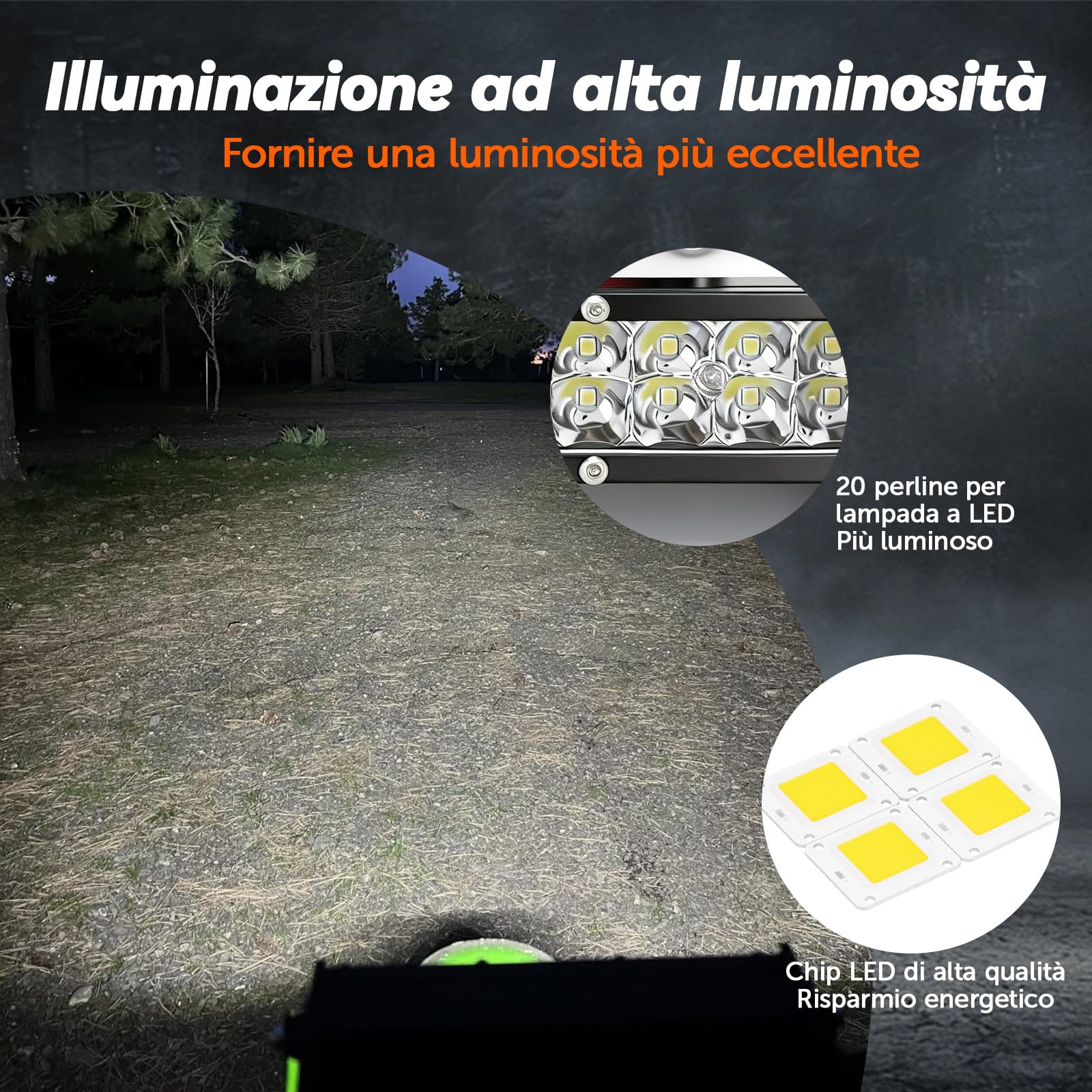 Faretti LED Moto Dirt Pit Bike Lampada Faro 60W 2500Lm Kit Luce di Guida 22mm Manubrio Universale per CRF XR EXC XC TE FE KLX PW 50cc 80cc 110cc 150cc 250cc，impermeabile Risparmio energetico