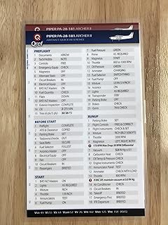 Piper Archer II PA-28-181 Qref Checklist Card