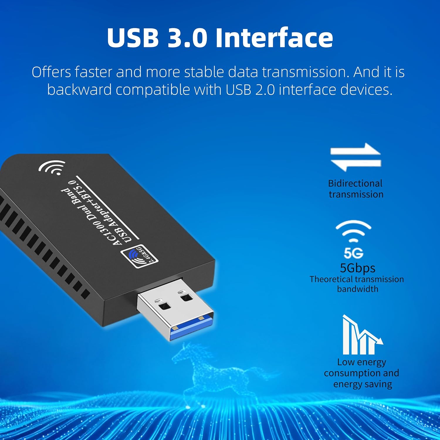 AC1300 with Bluetooth 5.0 USB 3.0 WiFi Adapter for PC Desktop & Laptop, Dual-BandWireless Card, 2 High gain Antenna, MU-MlMO,Support Windows 11/10/8.1/8/7/XP, Mac OS 10.9-10.15