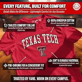 Campus Colors NCAA Adult Gameday Cotton T-Shirt - Premium Quality - Semi-Fitted Style - Officially Licensed Product (Texas Tech Red Raiders - Red, Medium)