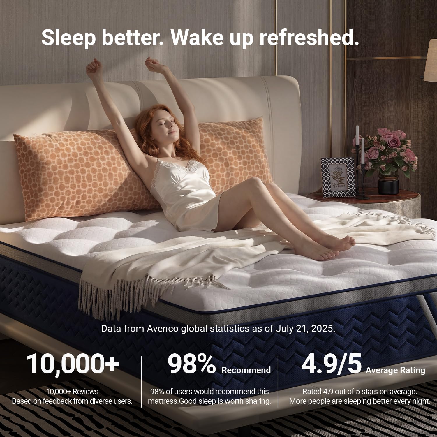 Full vs Queen Mattress: Which Is Right for You? (2026) 2 Avenco Queen Size Mattress 12 Inch, Hybrid Queen Mattress in a Box, Fiberglass-F - product photo