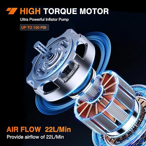 Miniatura 5 de Nilight Inflador de neumáticos, compresor de aire portátil, recargable, 12 V CC, 150 PSI, batería inalámbrica, con bomba de inflado 2 veces más