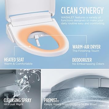 TOTO WASHLET S5 Electronic Bidet Toilet Seat with Instantaneous Water Heating, PREMIST and EWATER+ Wand Cleaning, Round, Cotton White - SW3445#01
