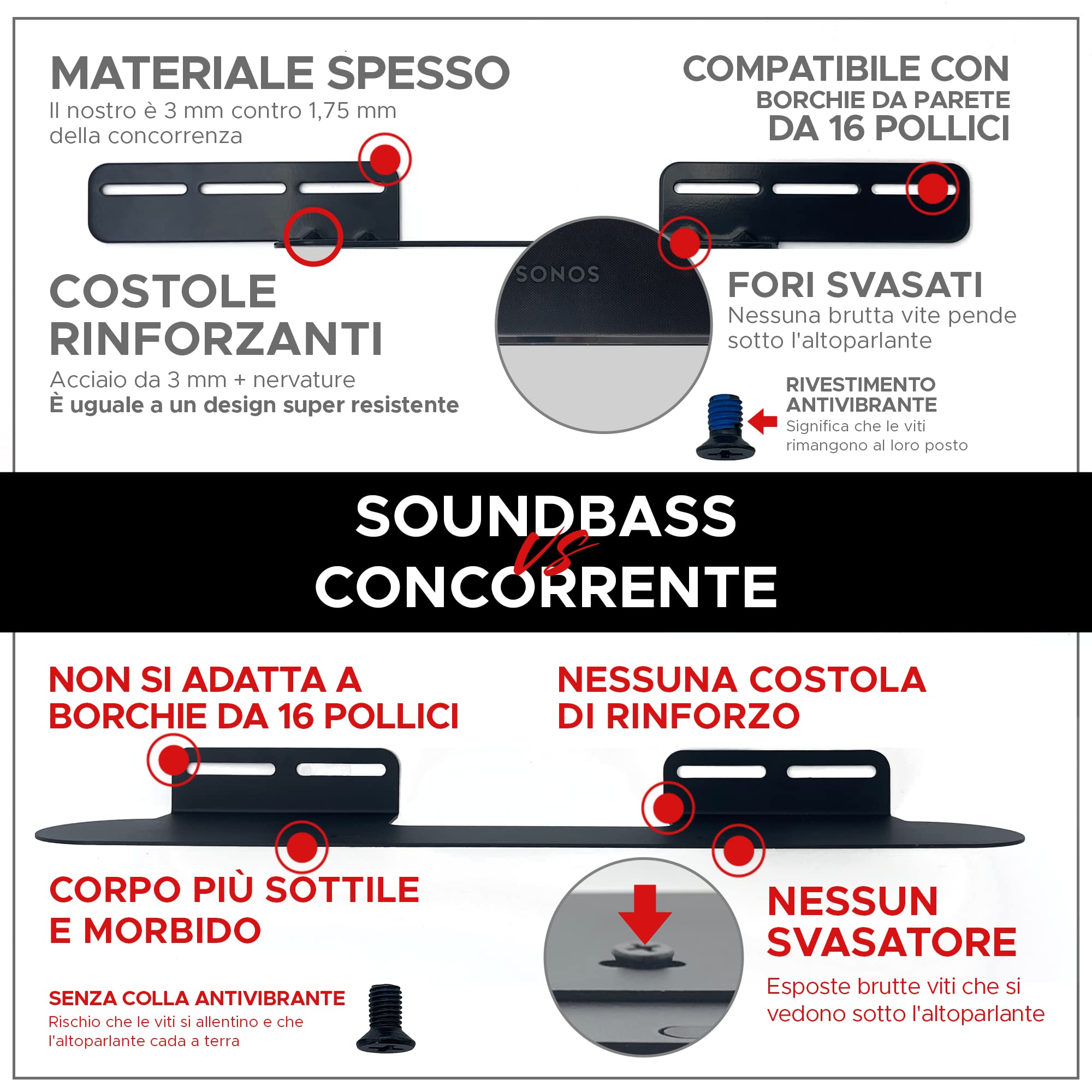 Gen 2, Sonos Beam Sound Bar staffa di montaggio sotto TV
