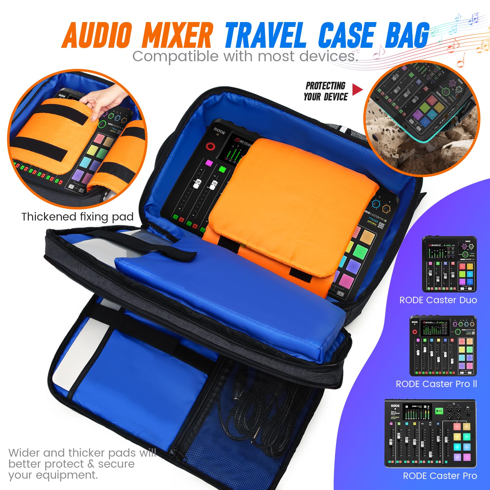 RUCYEN Custodia da viaggio per mixer audio, zaino per mixer DJ compatibile con RODECaster Pro, RODECaster Pro II, RC Duo, custodia per podcast per microfoni e altre attrezzature per podcast
