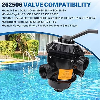 mrtf様 Amazon.com: 262506 1-1/2-Inch 6-Way Clamp Style Valve