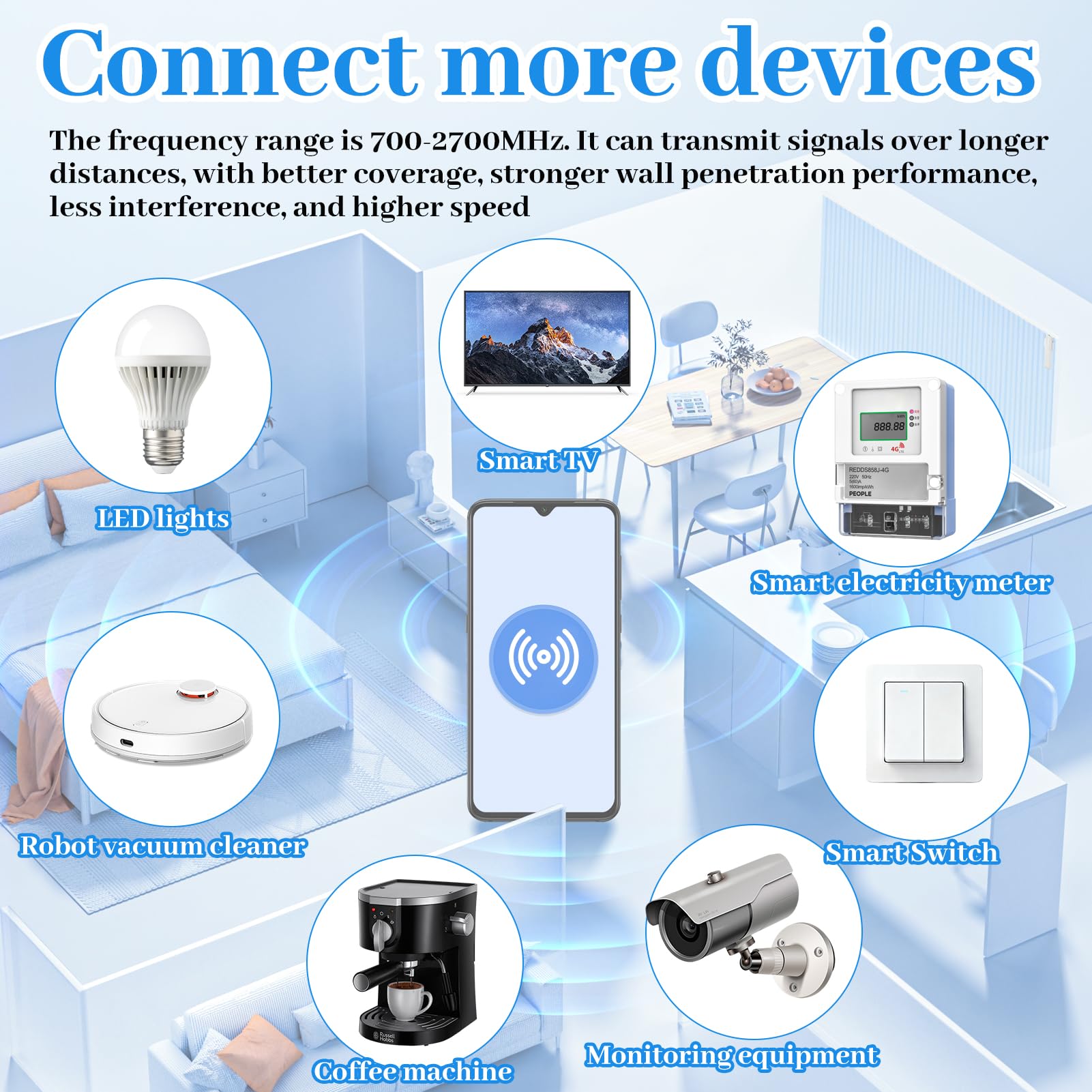 2 sztuki 4G LTE SMA męskie anteny dwupasmowe WiFi, 4G LTE 10dBi antena wielokierunkowa, przedłużenie sygnału do routera 4G modemu CPE karty WiFi kamery PC telefonu komórkowego, długość 19 cm wysokości