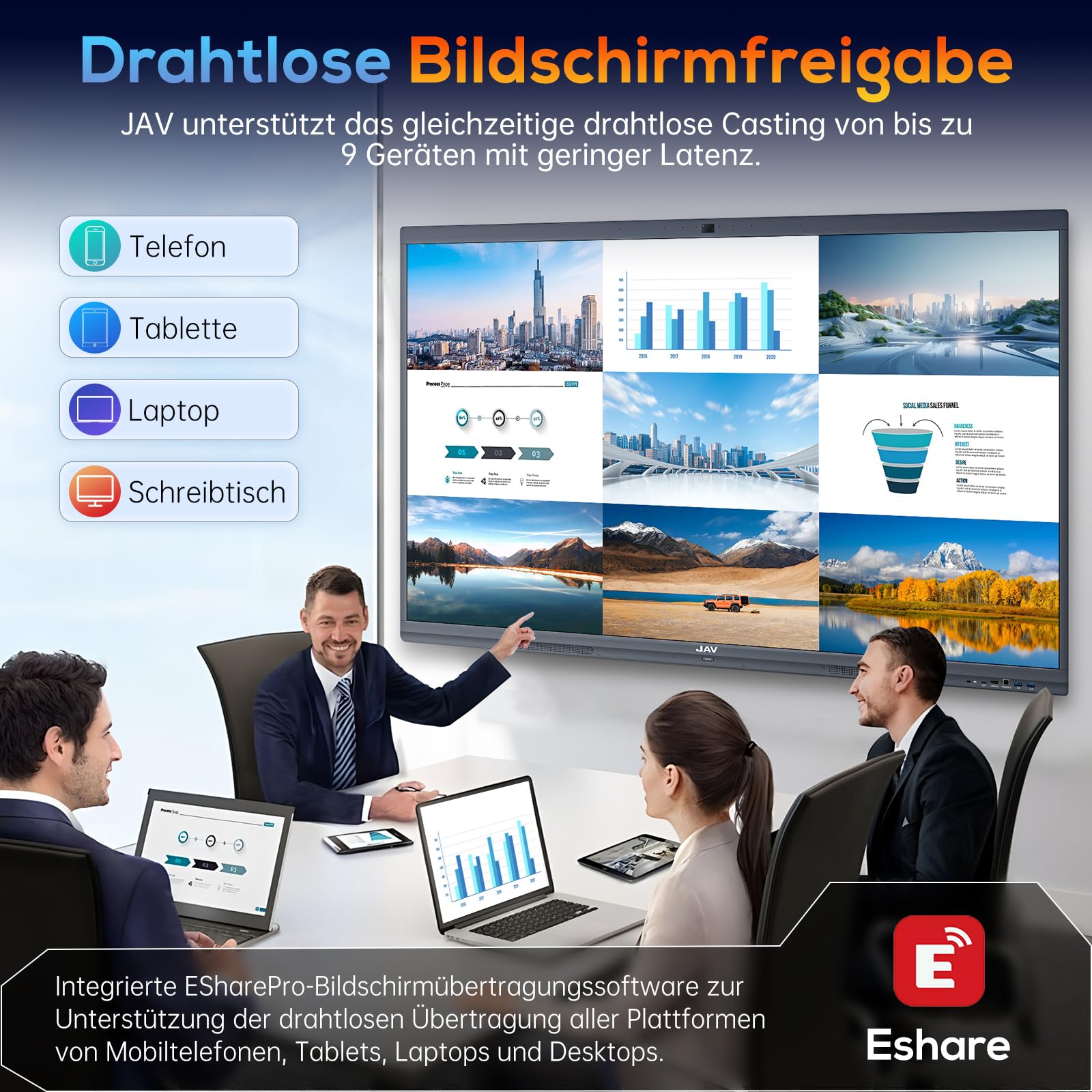 JAV Interaktives Whiteboard 65 Zoll Smart Board Touchscreen 4K UHD Android 14 Google EDLA Zertifiziert Digitale Whiteboard 8+128GB Eingebaute 48MP AI Kamera für Büro Schule (Inklusive Wandhalterung)