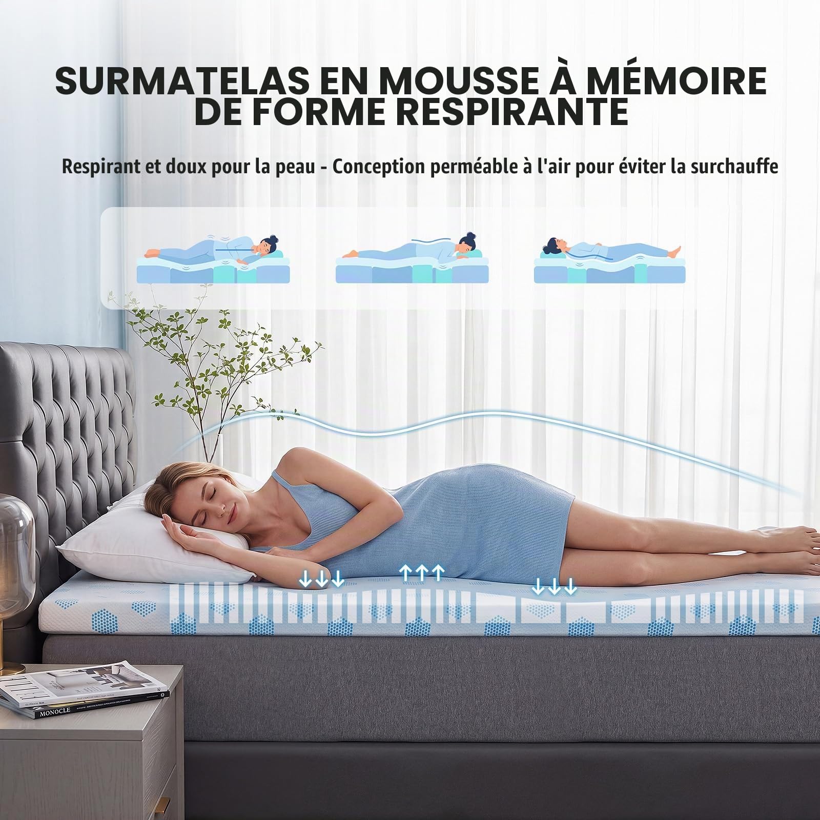 Surmatelas 160x200 Mousse mémoire Forme Gel 7cm Respirant 2 Personnes