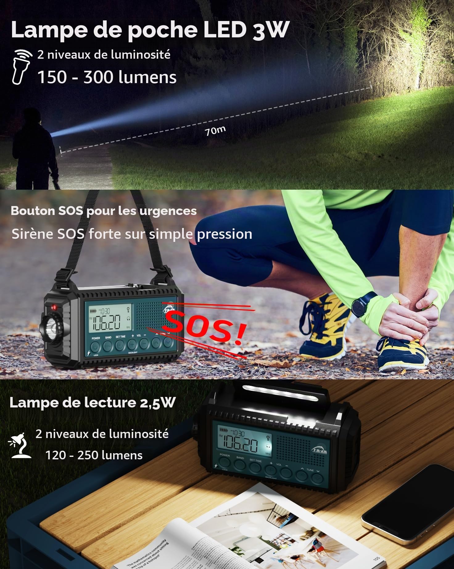 Roxicosly Radio d'urgence à manivelle avec Power Bank 12000 mAh, radio AM/FM/SW, manivelle et radio solaire 5 voies avec récepteur monde, lampe de poche et chargeur, pour extérieur, camping, chantier