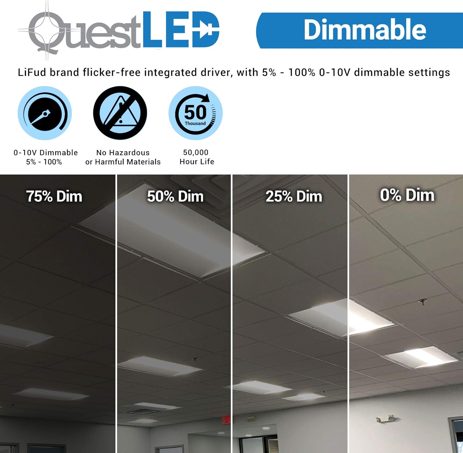 🛒 Crаzу Dеаlѕ 2x4 LED Center Basket Troffer Panel (2 Pack) 35W 3500K Warm White, 4550 Lumens, 120V-277V AC/DC, 0-10V Dimmable, 50,000 Life Hours, CRI>80, UL/DLC Listed Tор Brаndѕ 2x4 LED Center Basket Troffer Panel (2 Pack) 35W 3500K Warm White, 4550 Lumens, 120V-277V AC/DC, 0-10V Dimmable, 50,000 Life Hours, CRI>80, UL/DLC Listed