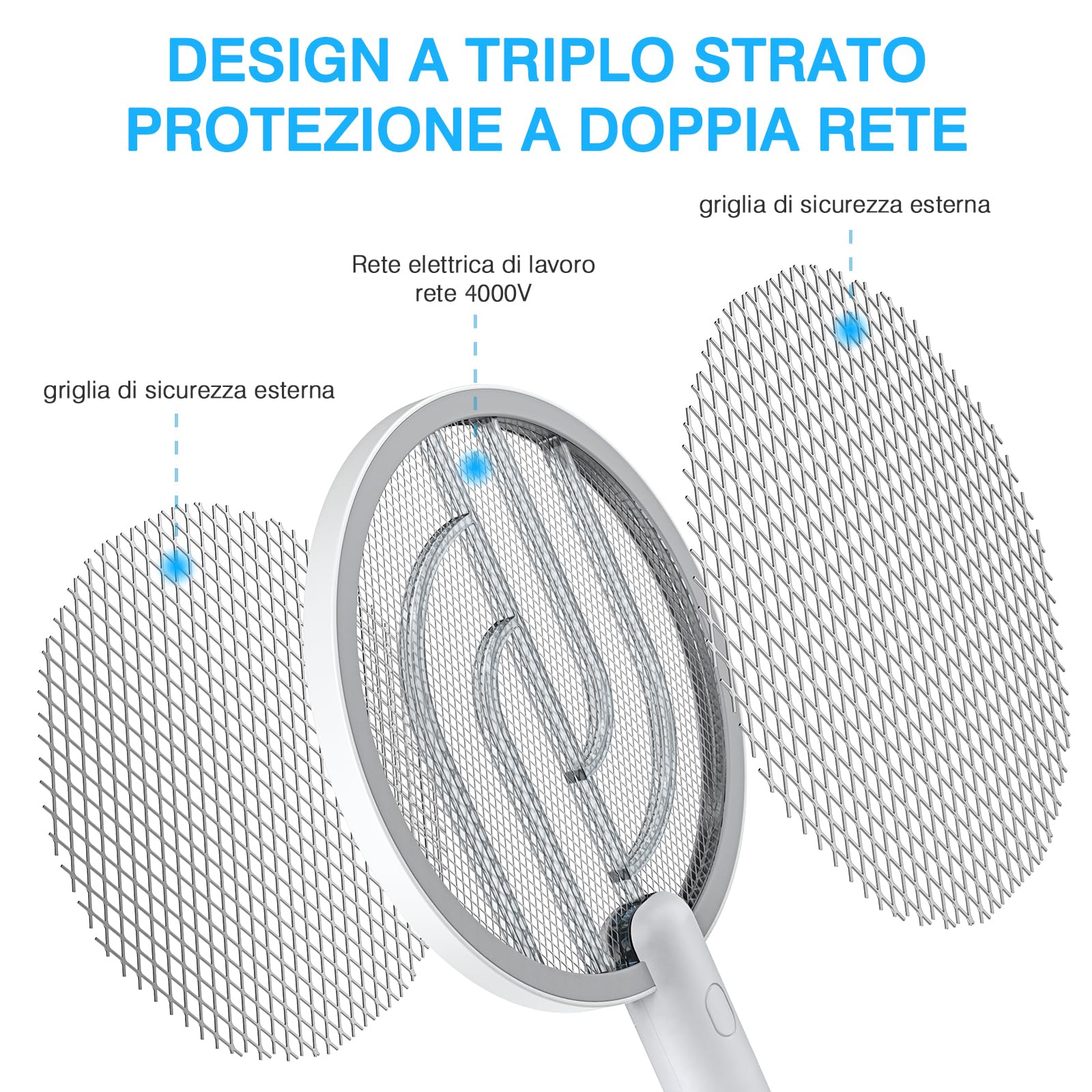 PALONE Racchetta Zanzare Elettrica, 4000V con USB Ricaricabile LED 2-In-1 Racchetta Zanzare Elettrico, Protezione Maglia a 3 Strati, Adatto per Casa Giardino Campeggio Interni ed Esterni - Bianco
