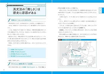 一度読んだら絶対に忘れない英文法の教科書 | 牧野智一 |本