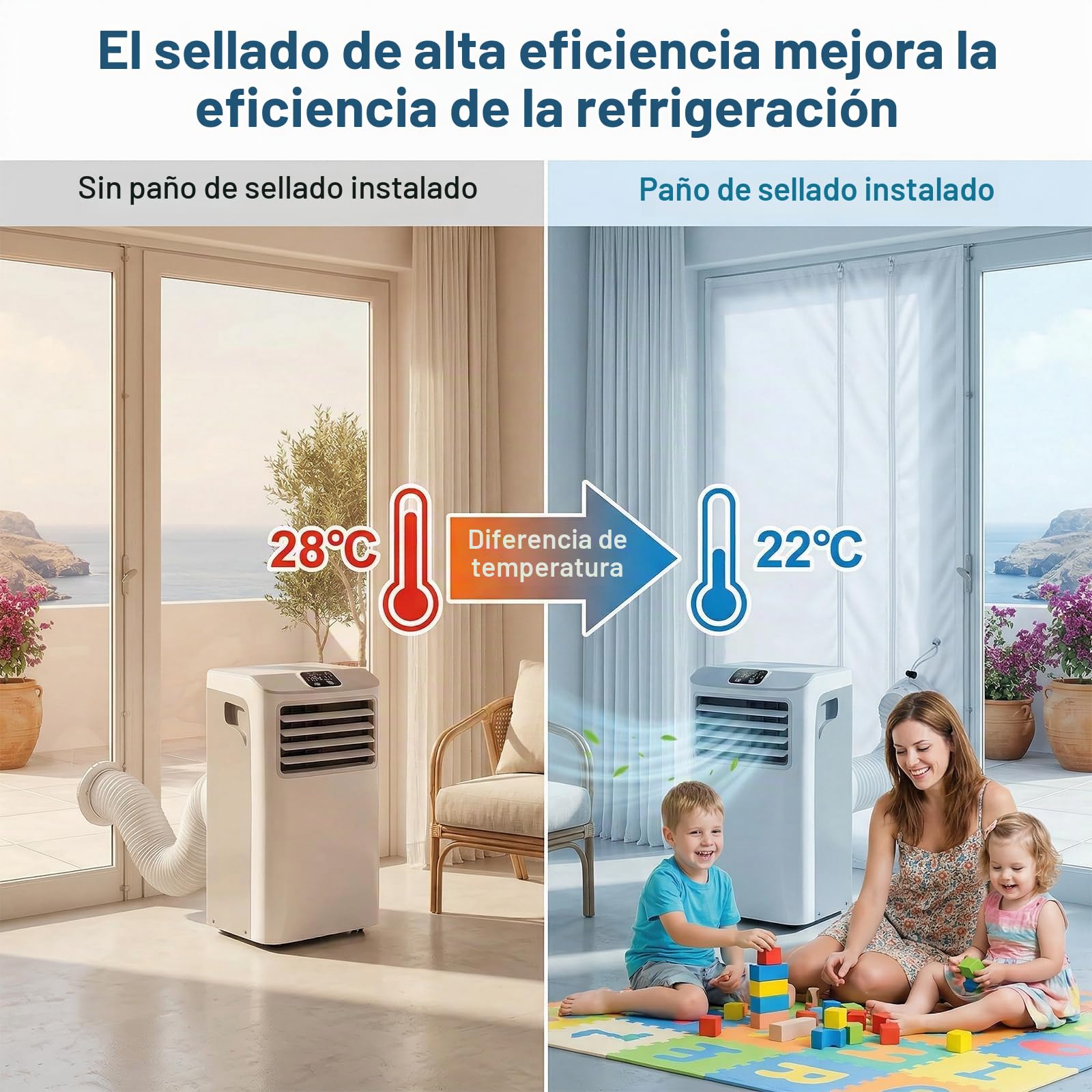 Kit Sellado Ventana Aire Acondicionado 120x240cm + 8M Cinta Adhesiva – Kit Ventana Aire Acondicionado Portátil con Ojal de Cordoncillo para Kit Puerta Corredera Aire Acondicionado Portátil