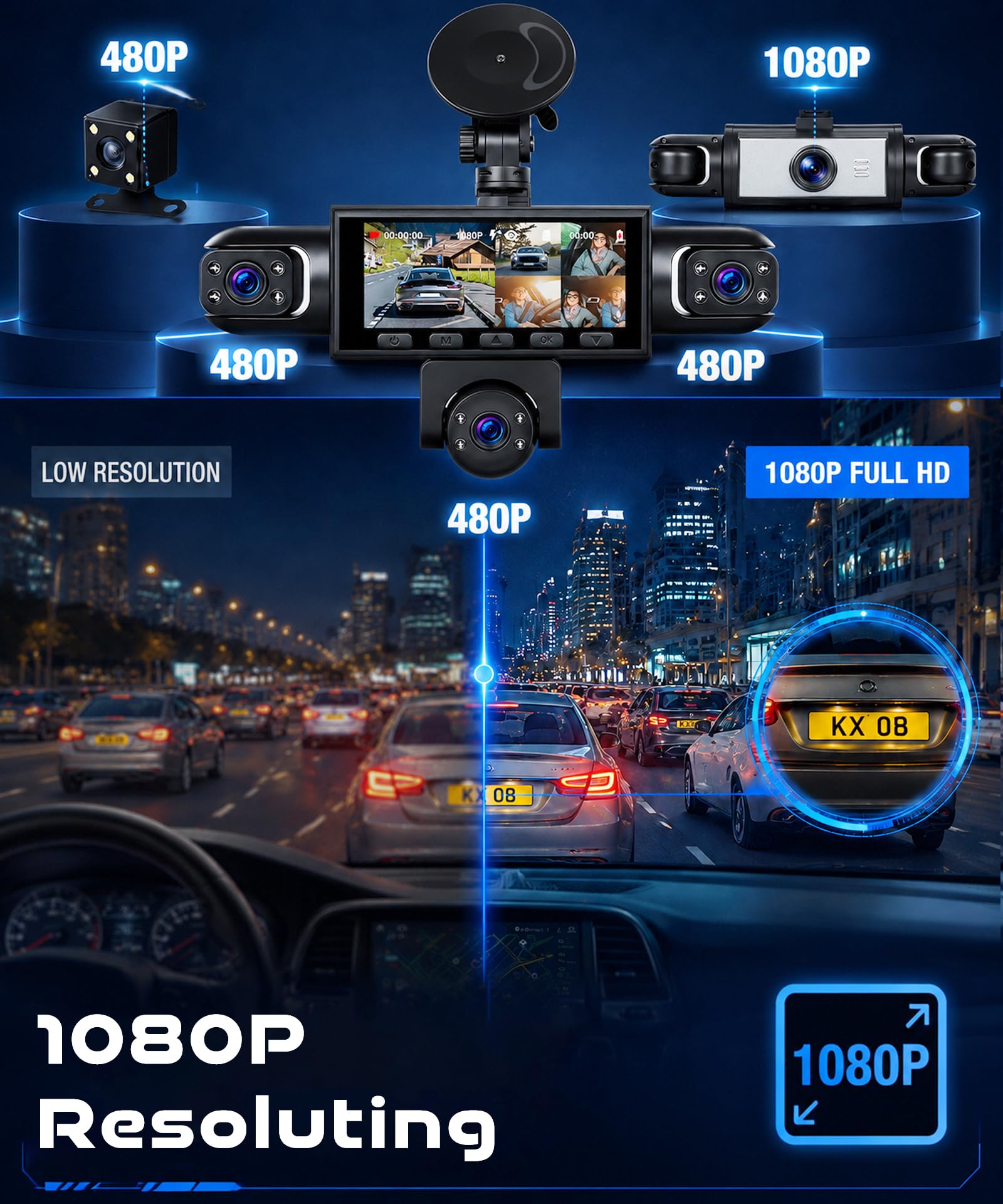 Rimoody 360° 5 Canali Dashcam Voiture, 5 x Caméra 1080P Avant et Arrière Gauche Droite, 3.16" Enregistreur de Voiture Vision Nocturne/Loop Video/Moniteur de Stationnement 24H/Aide au Stationnement