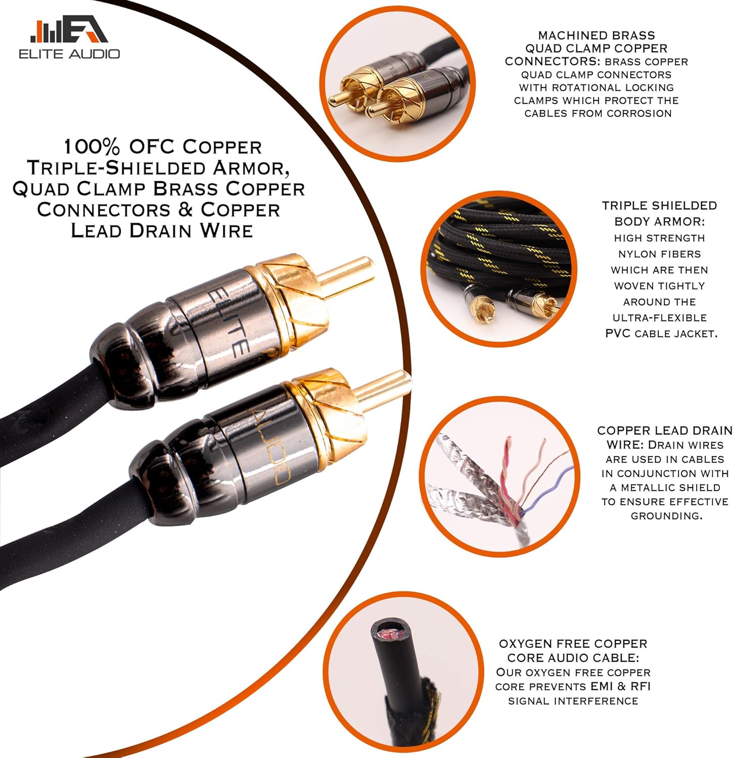 Elite Audio PRO 100% OFC Copper 2 Channel 6 ft RCA Audio Interconnect Stereo Cable with Triple-Shielded Armor, Quad Clamp Brass Copper Connectors & Copper Lead Drain Wire for Best Noise Cancellation : Electronics