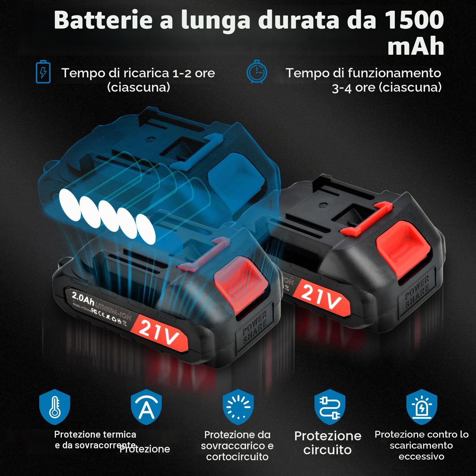 Pistola sparachiodi a Batteria, chiodatrice con 2 batterie da 2000 mAh e 6000 clip, pinzatrice elettrica Come fissabulloni al Minuto, Include 6000 Chiodi, 2 batterie per Legno Duro e tenero