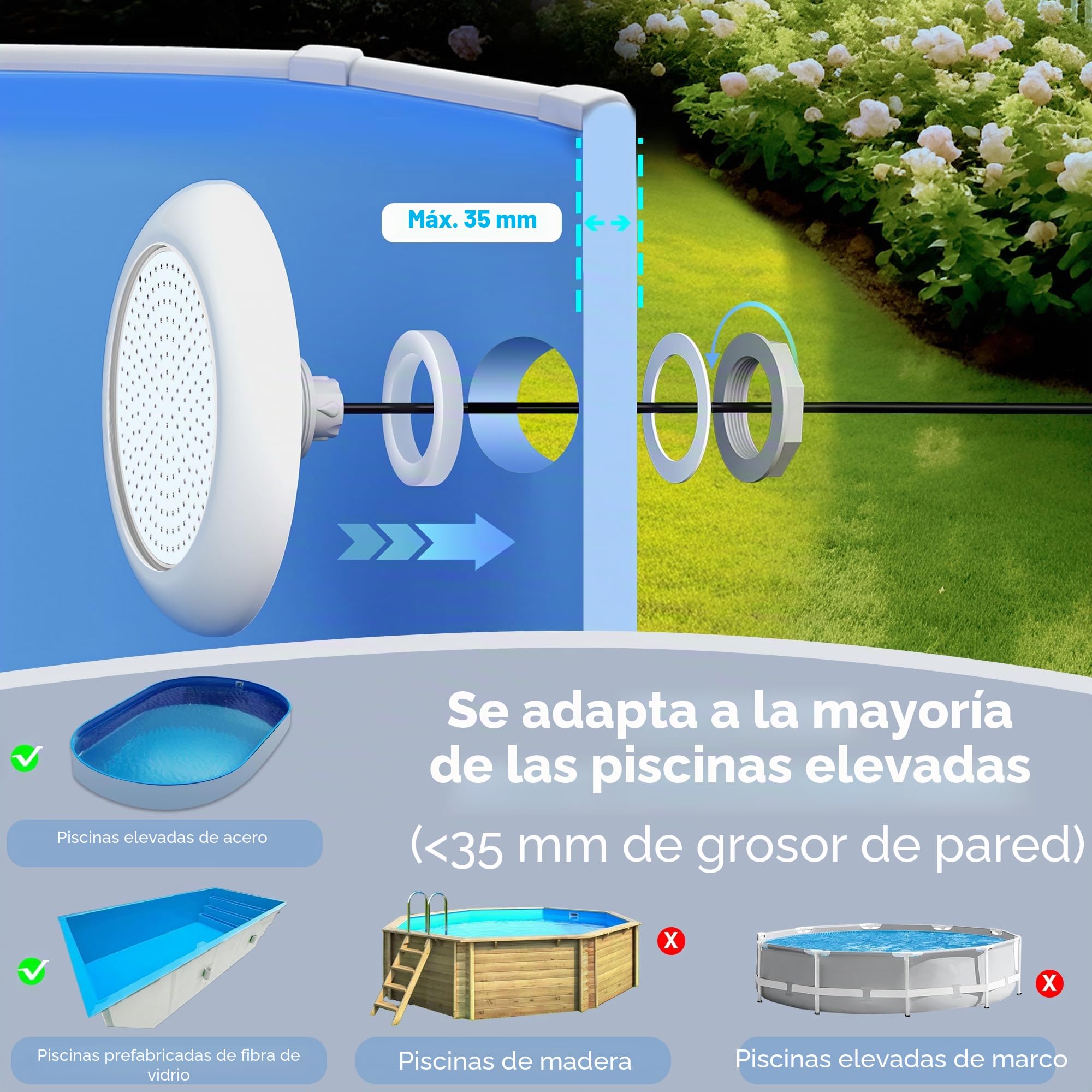 25W Foco LED Piscina con Rosca 2", RGB Lámpara Piscina para Piscinas Elevada Acero, Control APP y Timer, 12V AC Proyector Relleno de Resina Impermeable IP68 Luz Sumergible con Cable 9,5m