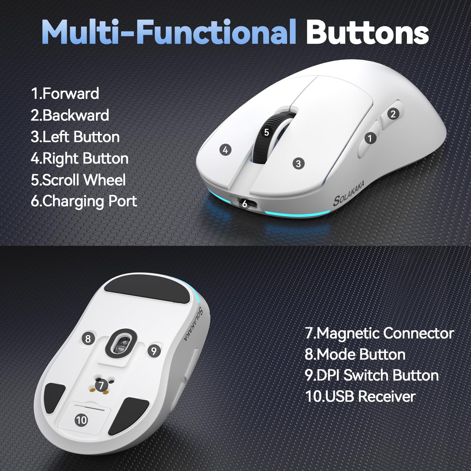 SOLAKAKA SM822 - Ratón para juegos para PC, portátil (blanco)